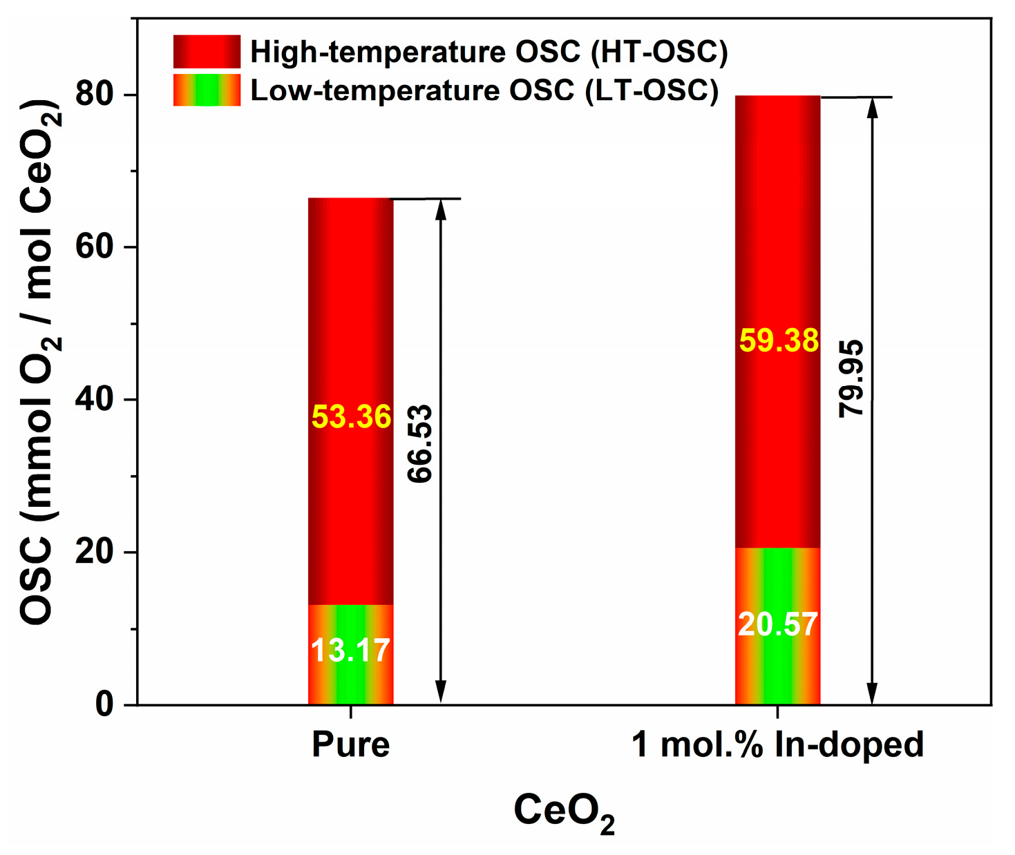 Nanomaterials 16 00474 g010 Nanomaterials 16 00474 g010