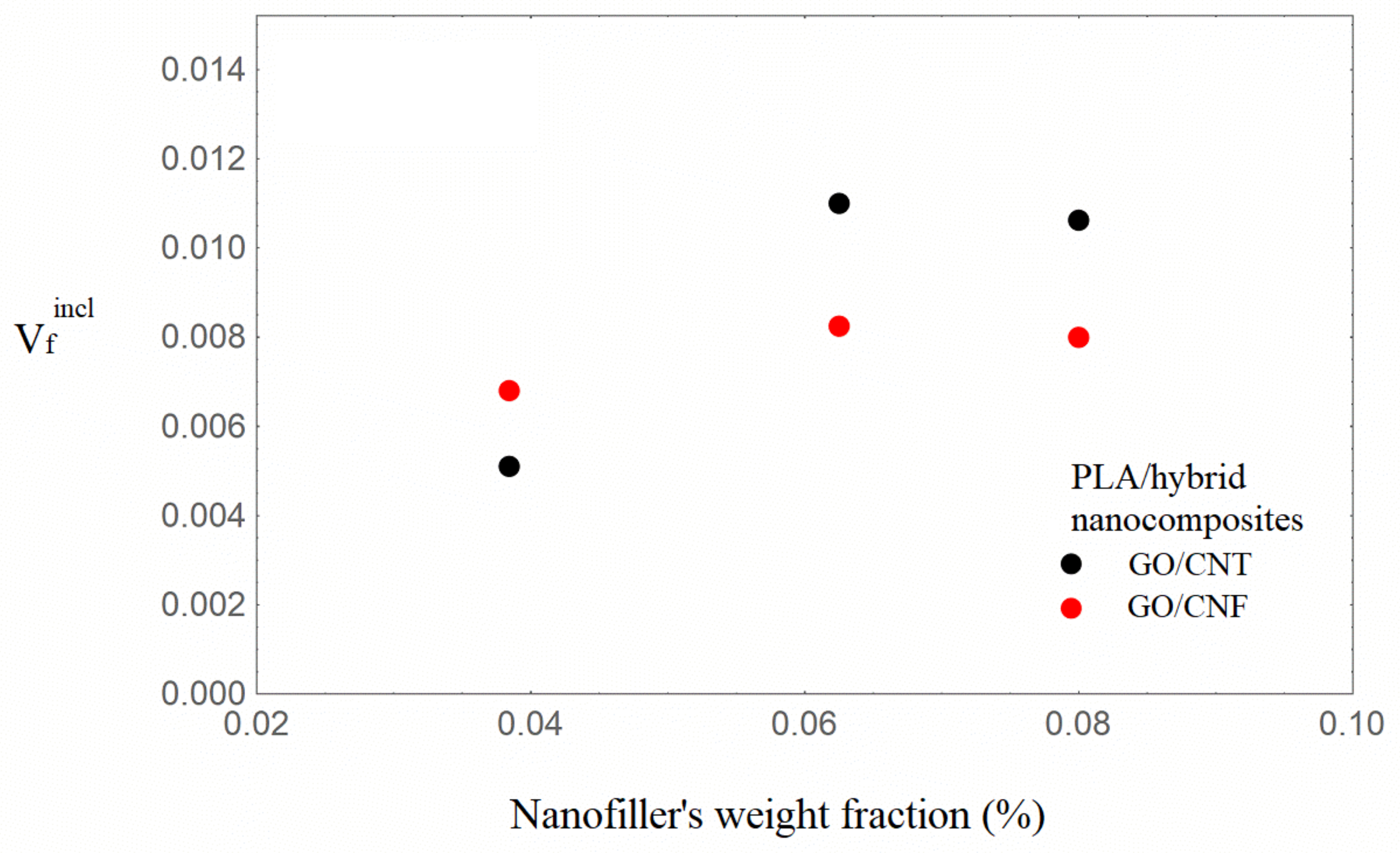Nanomaterials 16 00477 g006 Nanomaterials 16 00477 g006