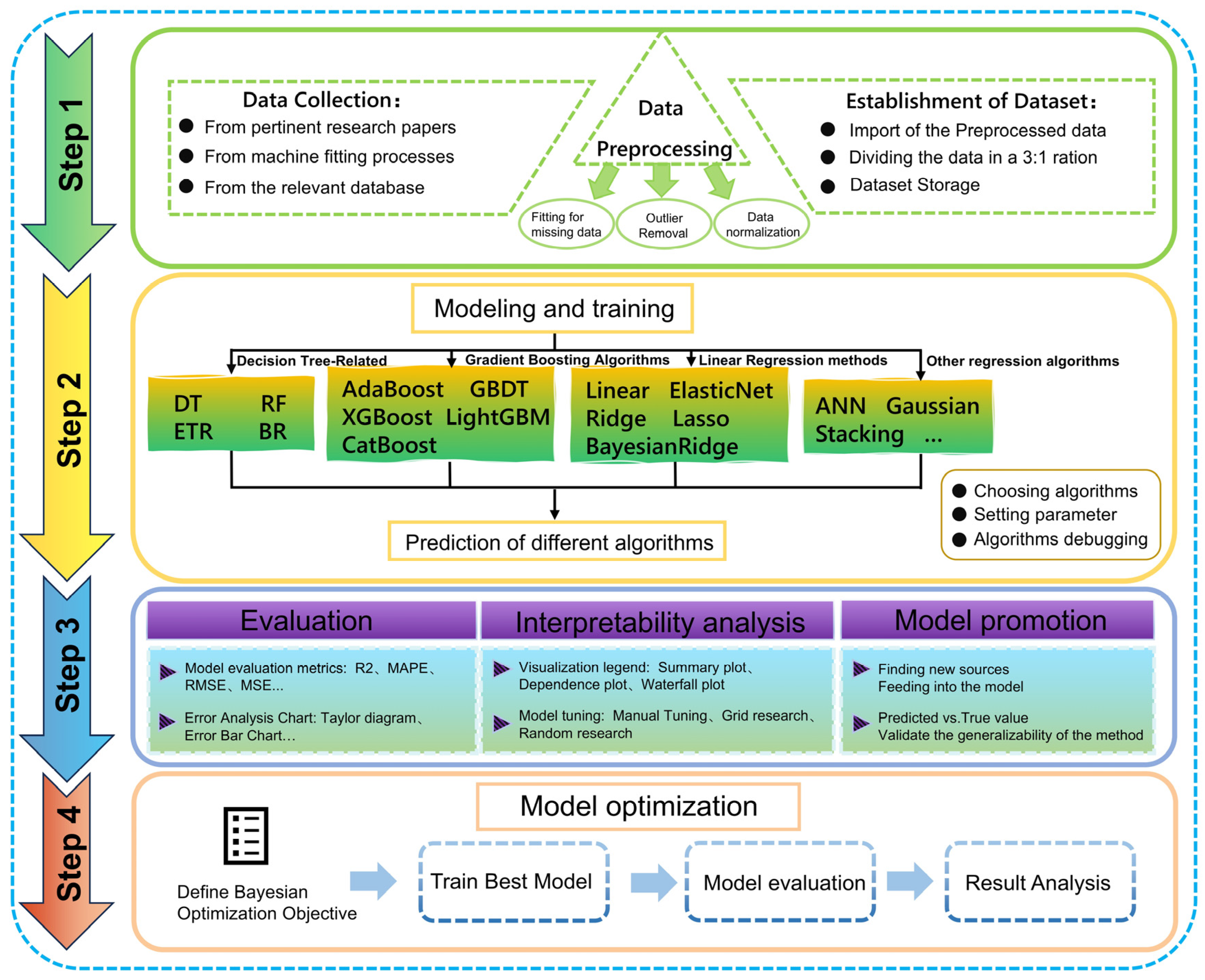 Nanomaterials 16 00478 g003 Nanomaterials 16 00478 g003