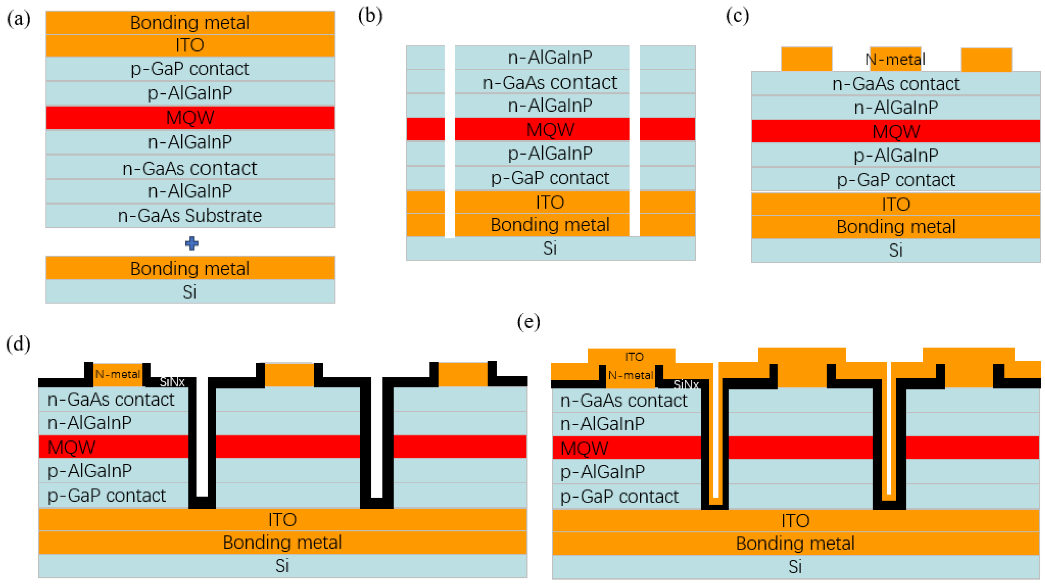 Nanomaterials 16 00480 g002