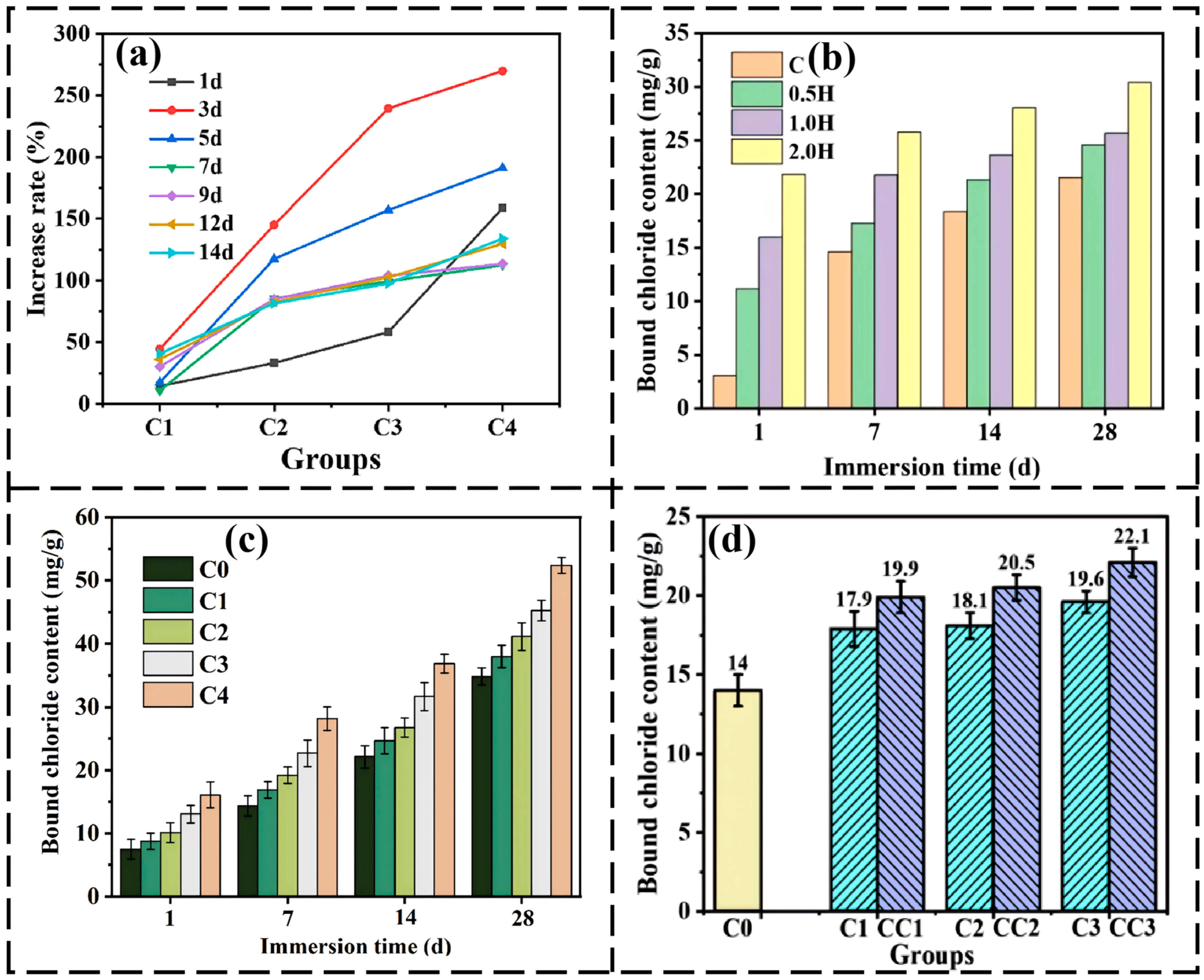 Nanomaterials 16 00488 g006 Nanomaterials 16 00488 g006