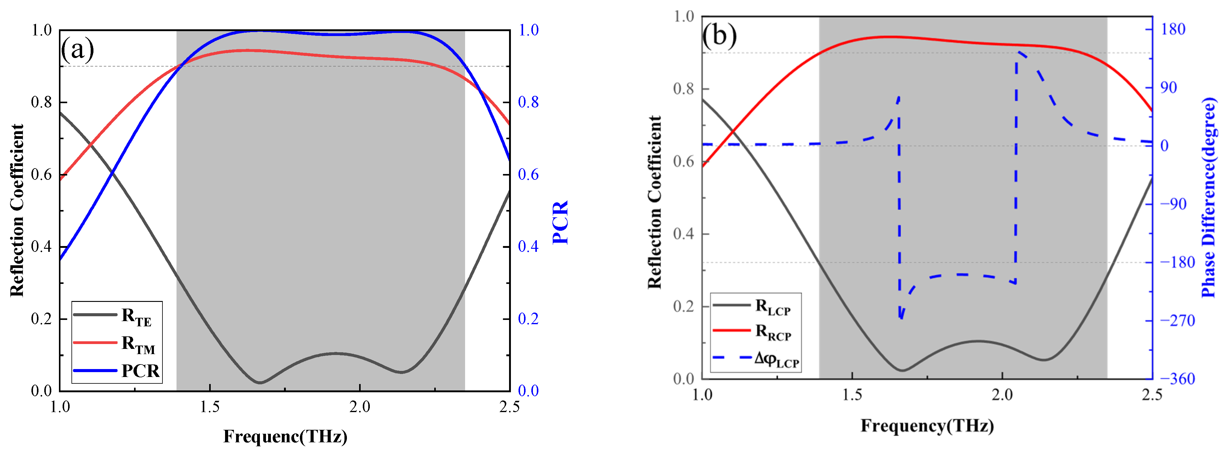 Nanomaterials 16 00490 g002 Nanomaterials 16 00490 g002