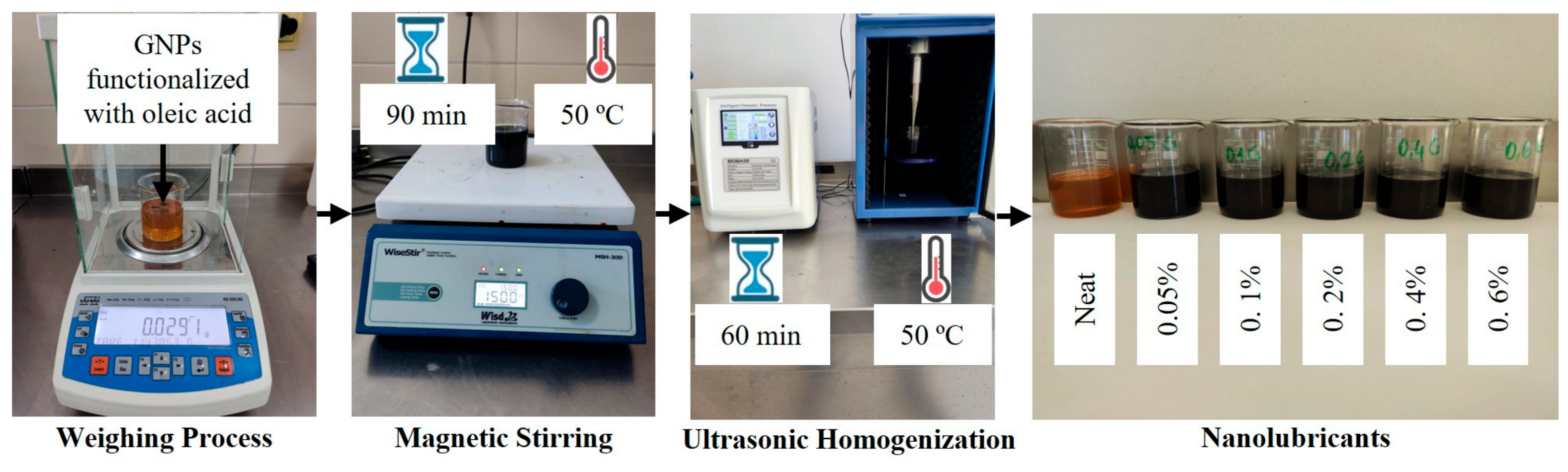 Nanomaterials 16 00495 g002 Nanomaterials 16 00495 g002