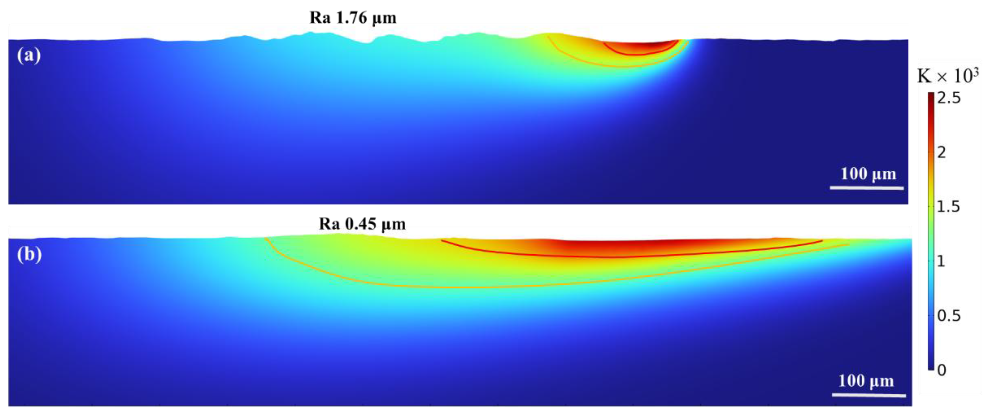 Nanomaterials 16 00505 g017