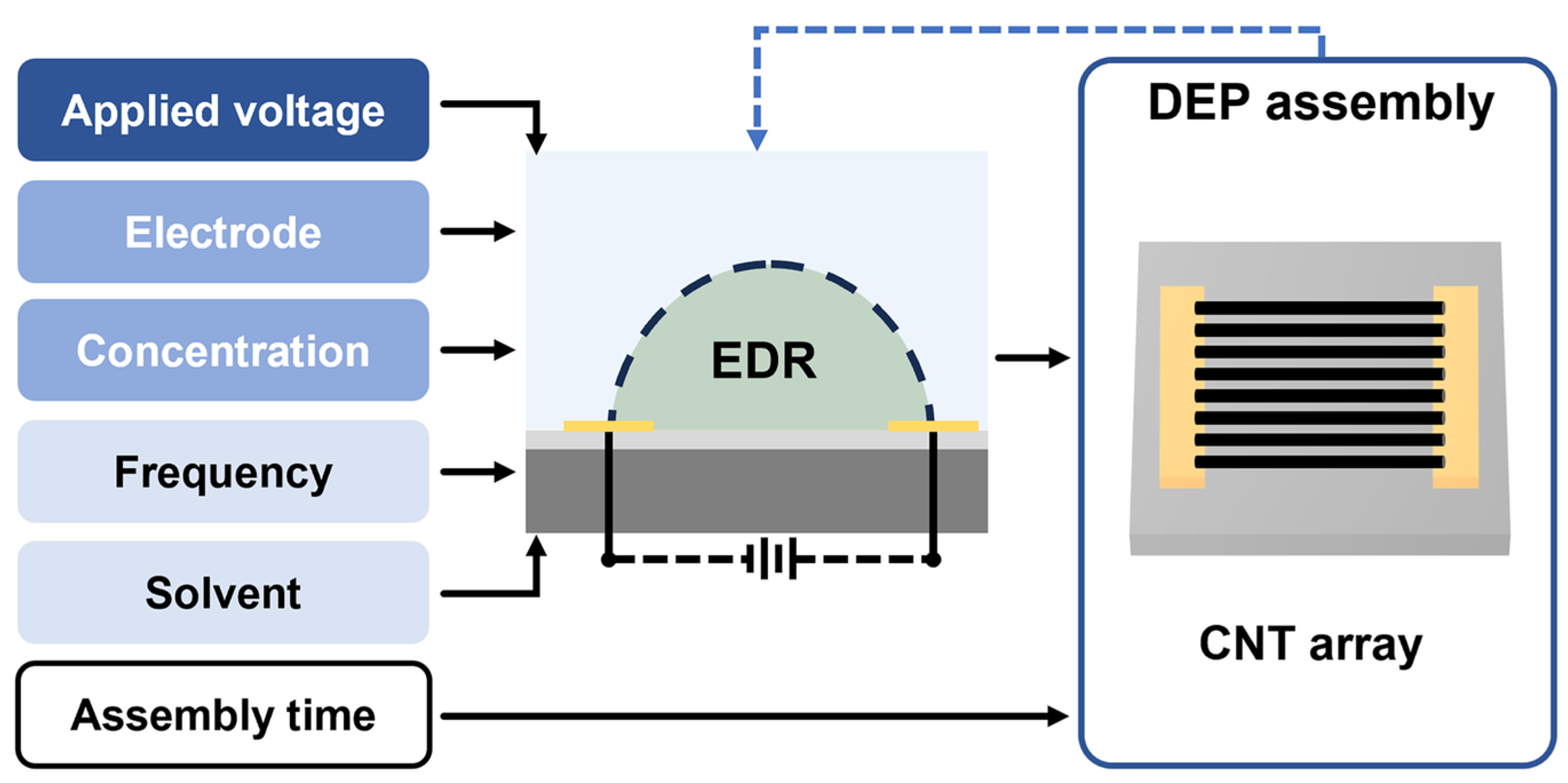 Nanomaterials 16 00512 g002 Nanomaterials 16 00512 g002