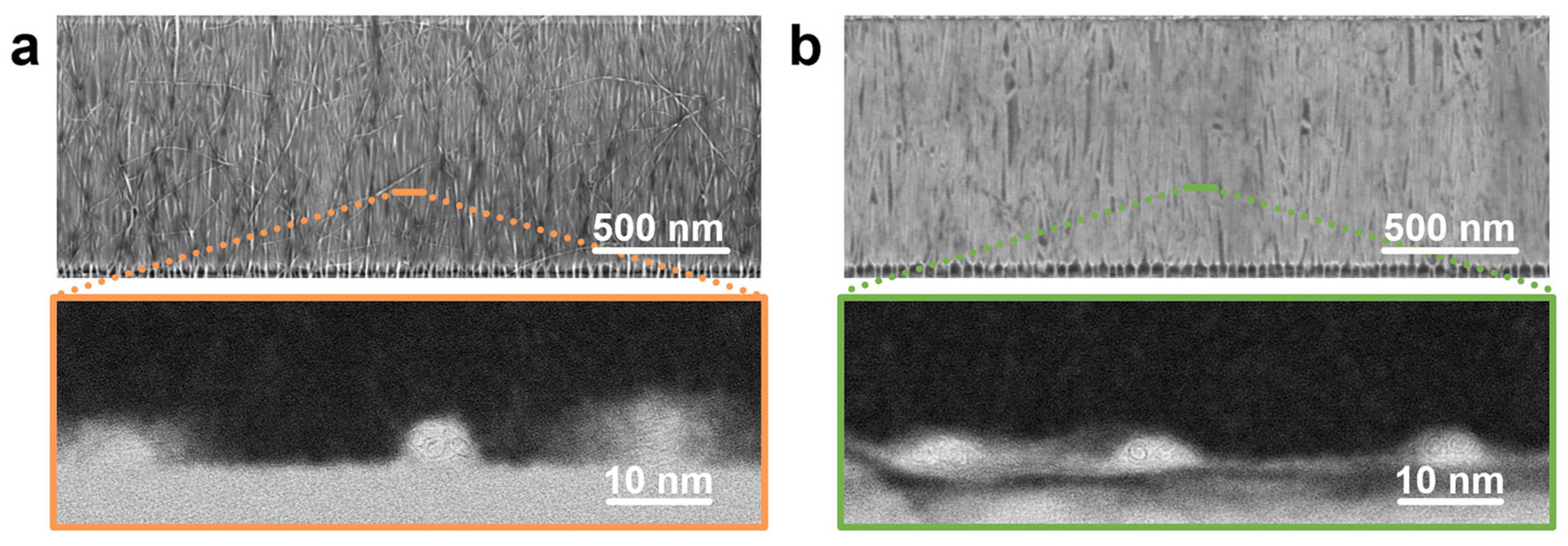 Nanomaterials 16 00512 g004 Nanomaterials 16 00512 g004