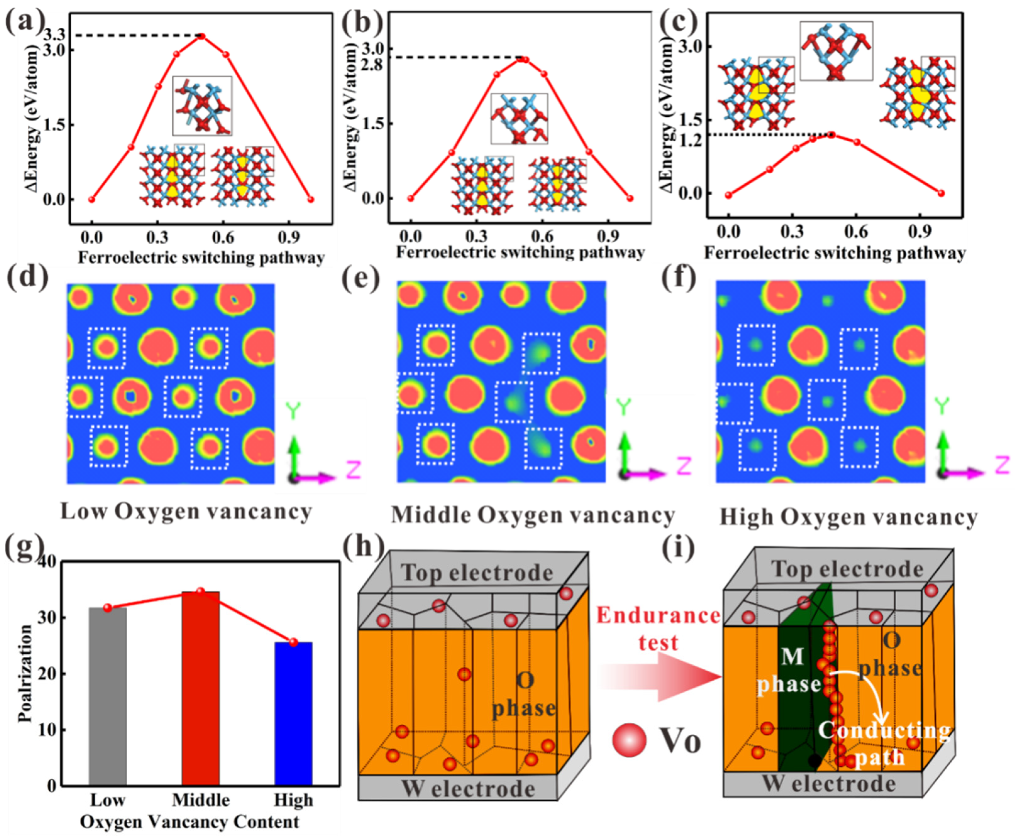 Nanomaterials 16 00516 g005 Nanomaterials 16 00516 g005