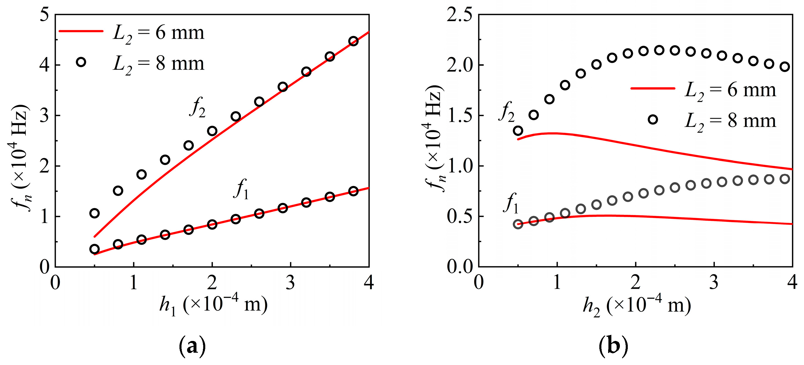 Nanomaterials 16 00517 g004