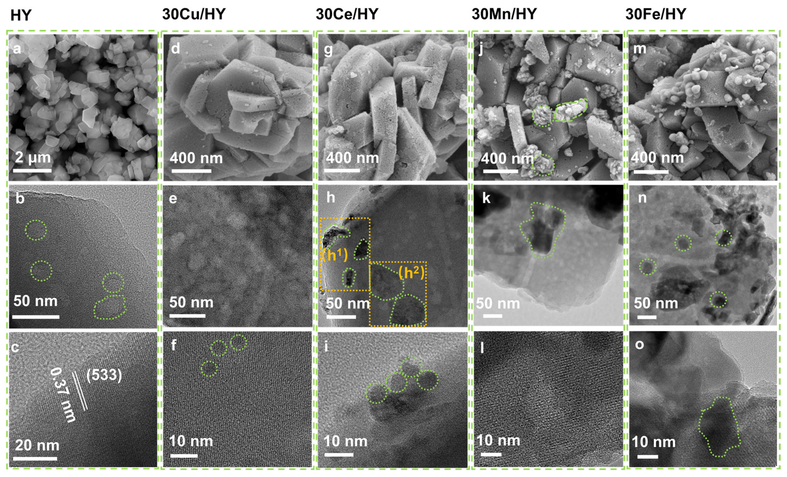 Nanomaterials 16 00531 g003