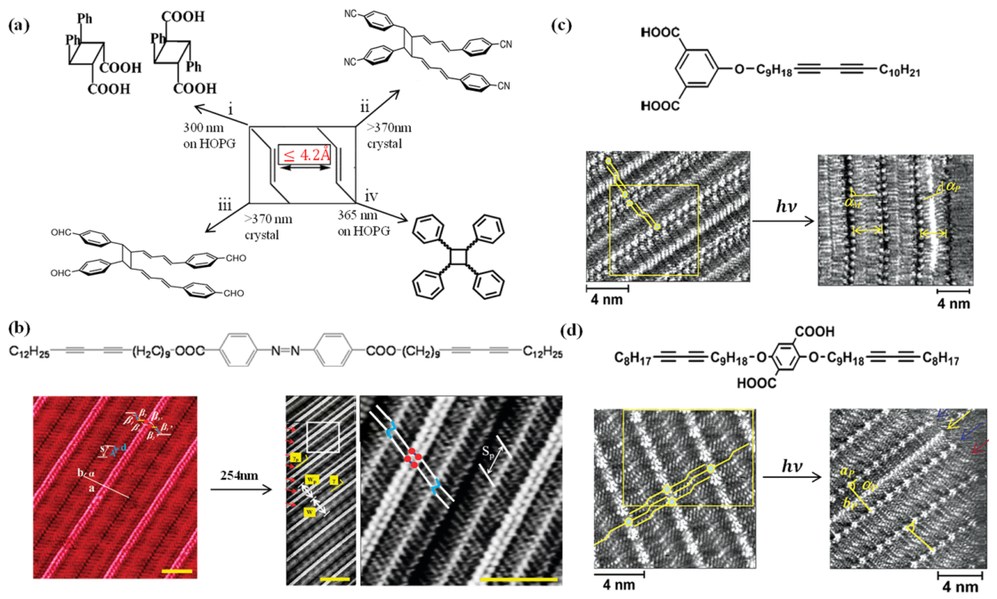 Nanomaterials 16 00534 g006 Nanomaterials 16 00534 g006