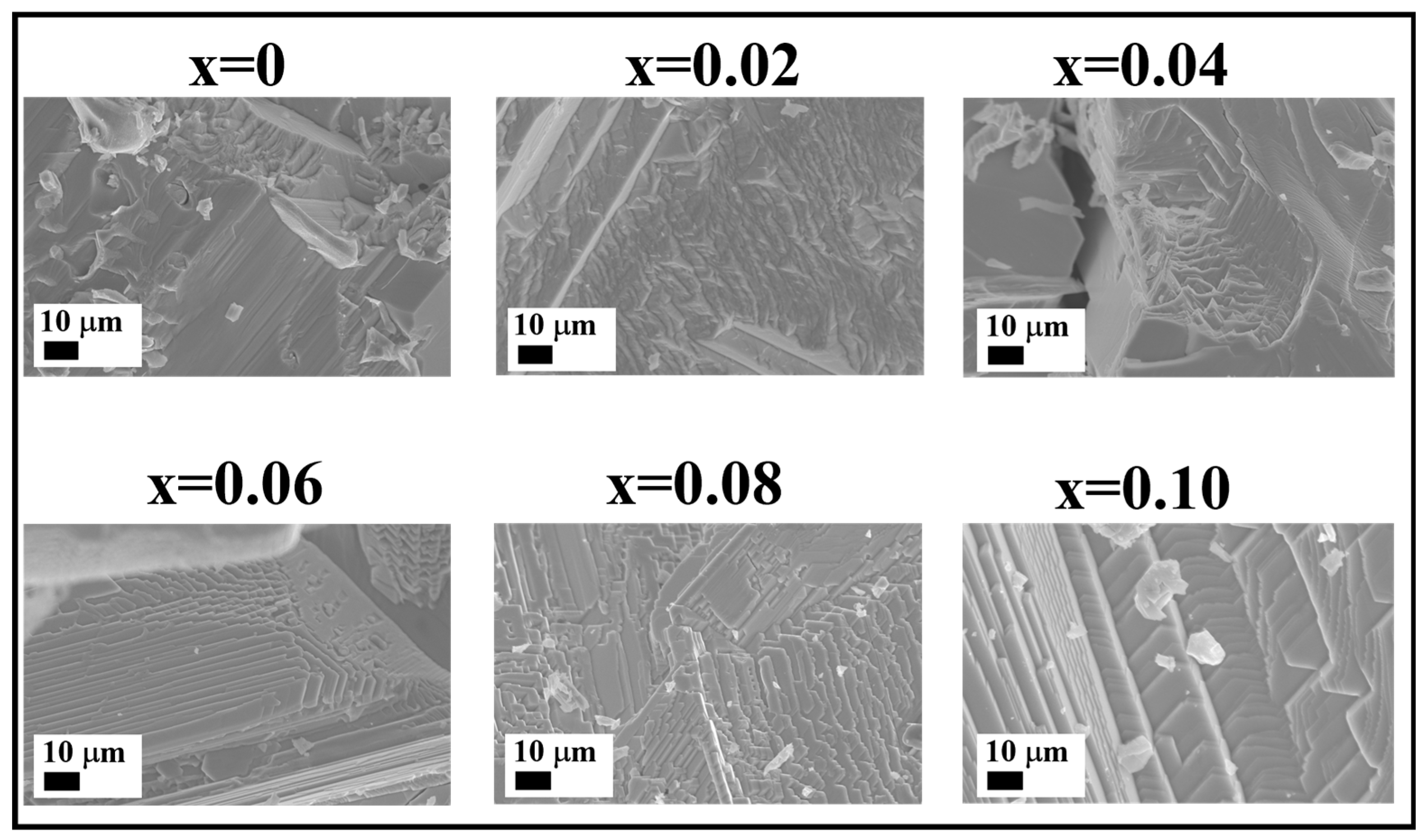 Nanomaterials 16 00553 g005