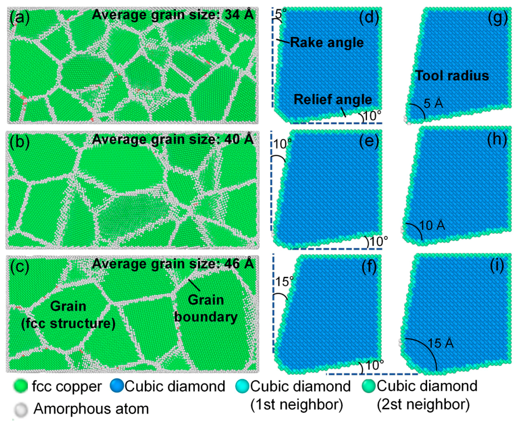 Nanomaterials 16 00564 g001 Nanomaterials 16 00564 g001