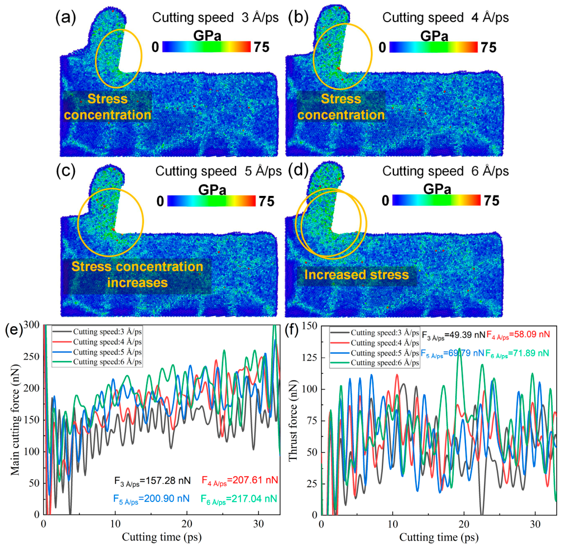 Nanomaterials 16 00564 g015 Nanomaterials 16 00564 g015