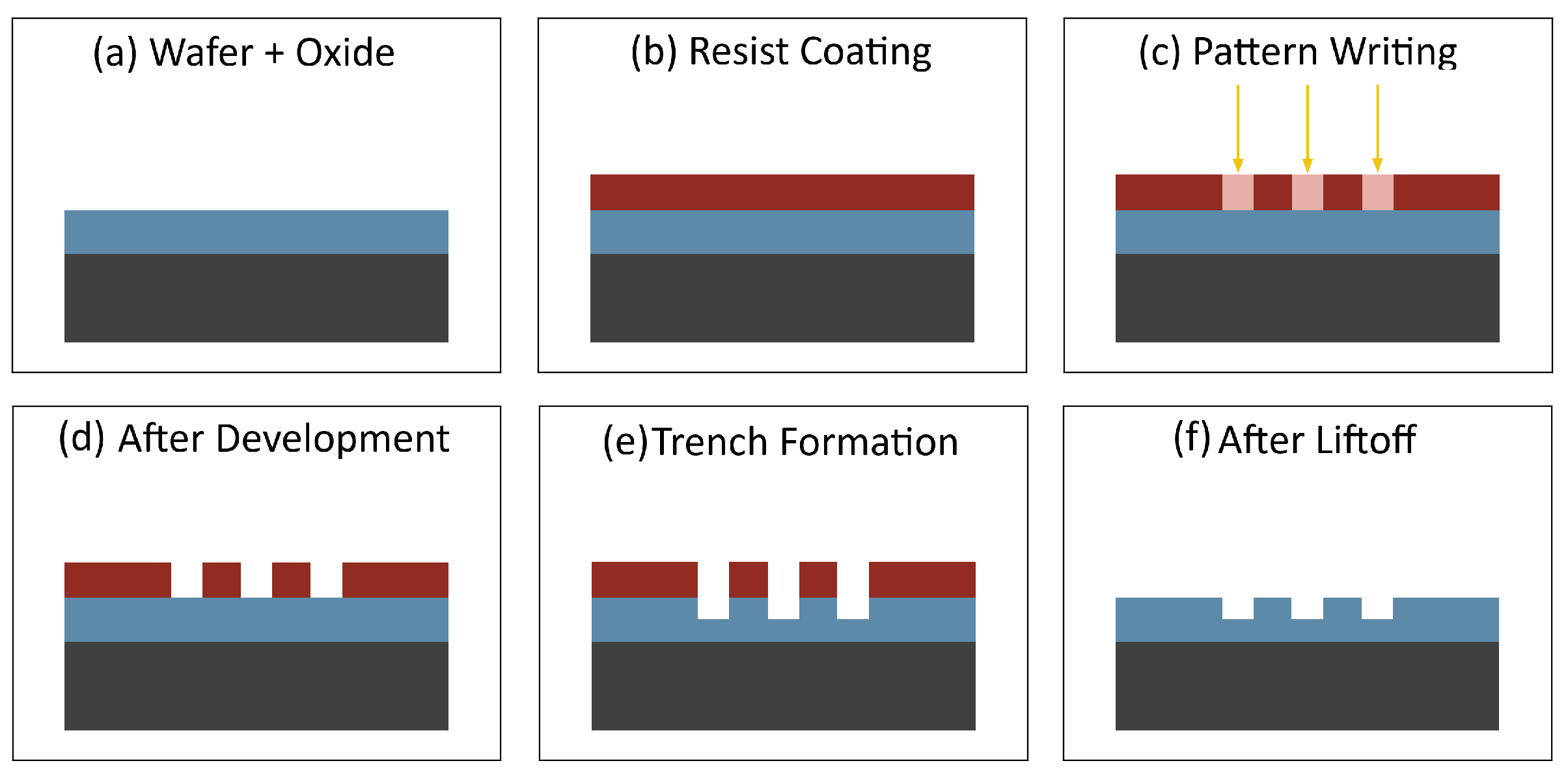 Nanomaterials 16 00565 g007 Nanomaterials 16 00565 g007
