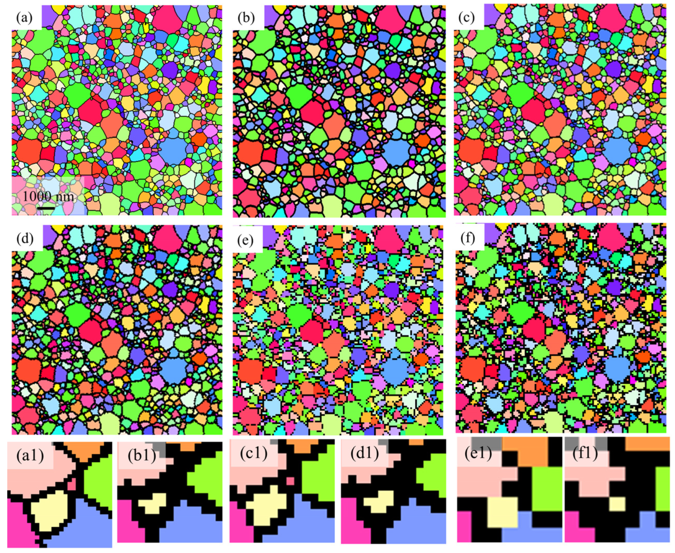 Nanomaterials 16 00583 g005 Nanomaterials 16 00583 g005