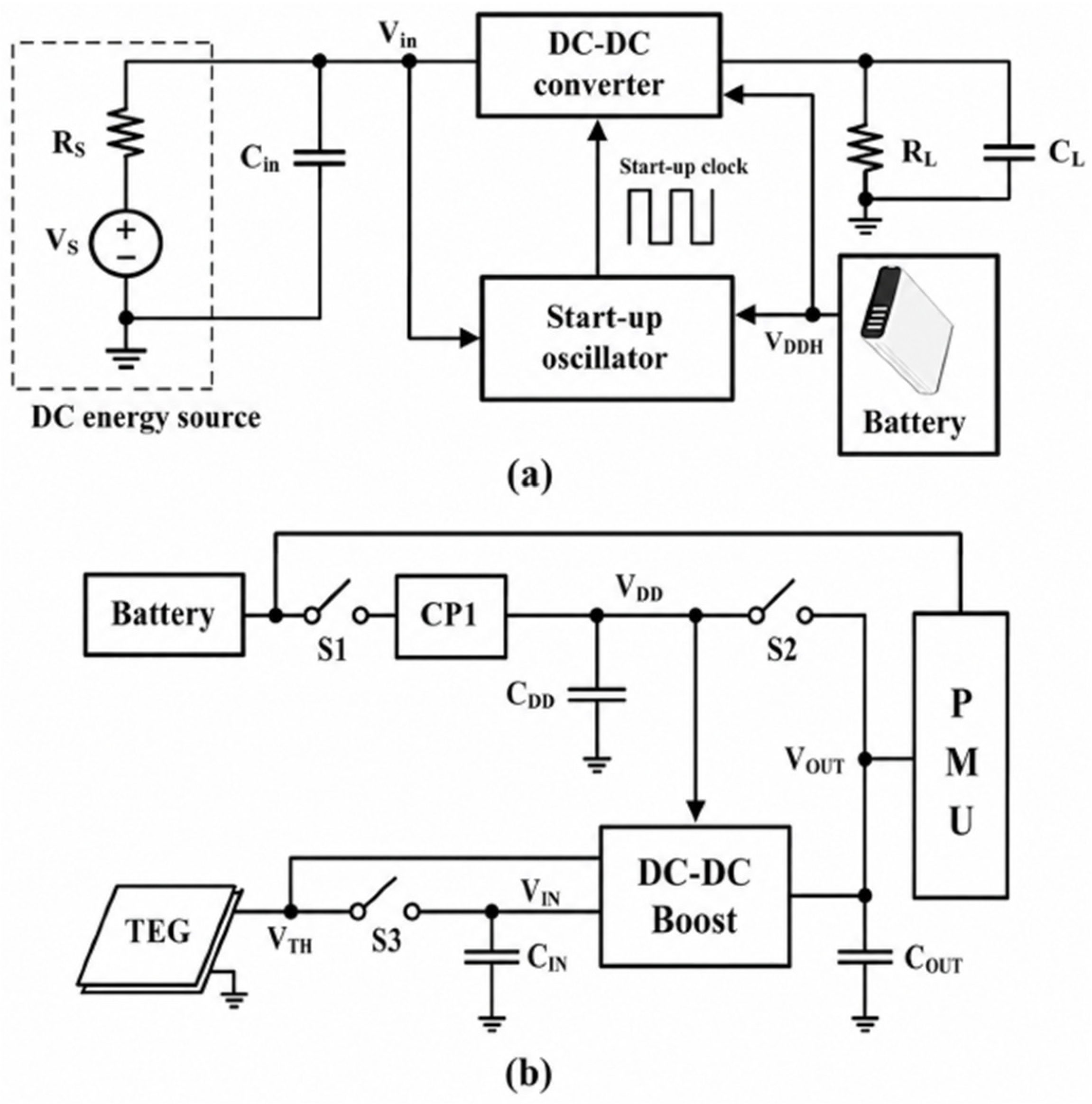 Nanomaterials 16 00586 g004