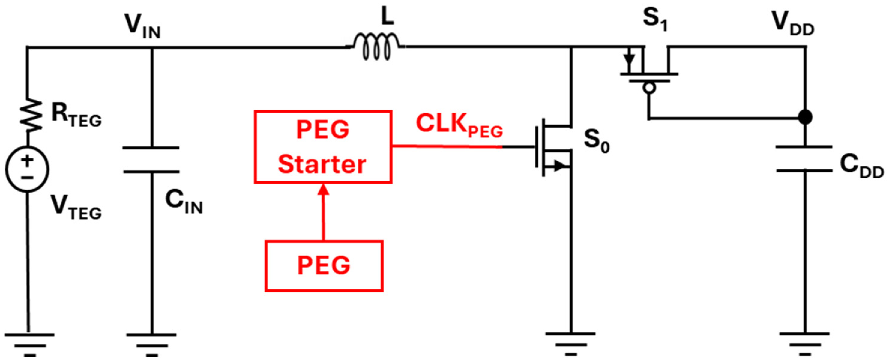 Nanomaterials 16 00586 g006 Nanomaterials 16 00586 g006
