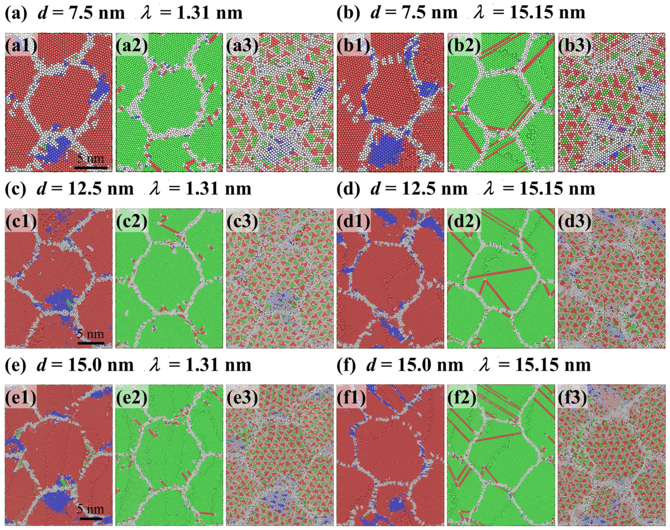 Nanomaterials 16 00588 g006 Nanomaterials 16 00588 g006