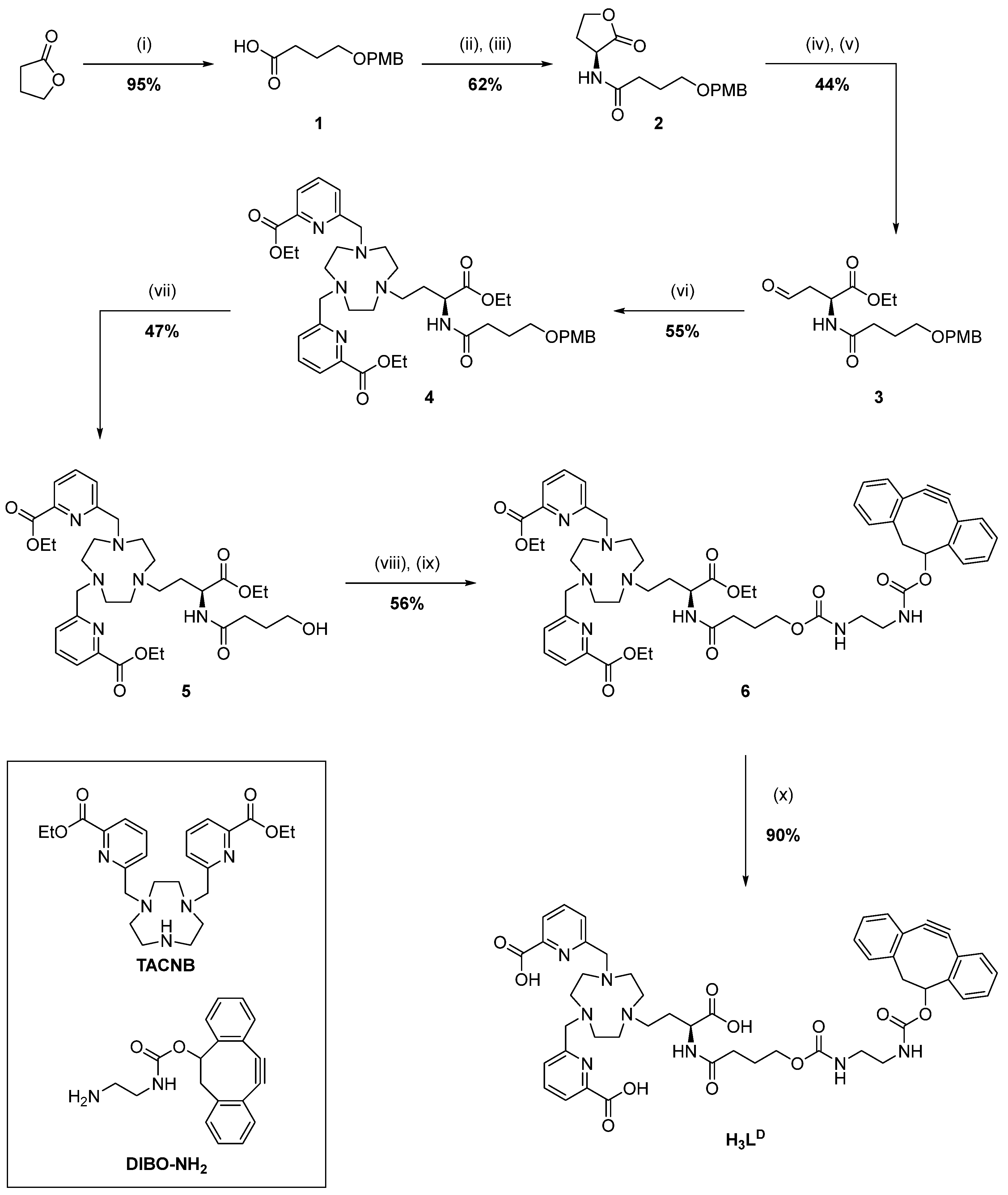 Nanomaterials 16 00591 sch001 Nanomaterials 16 00591 sch001