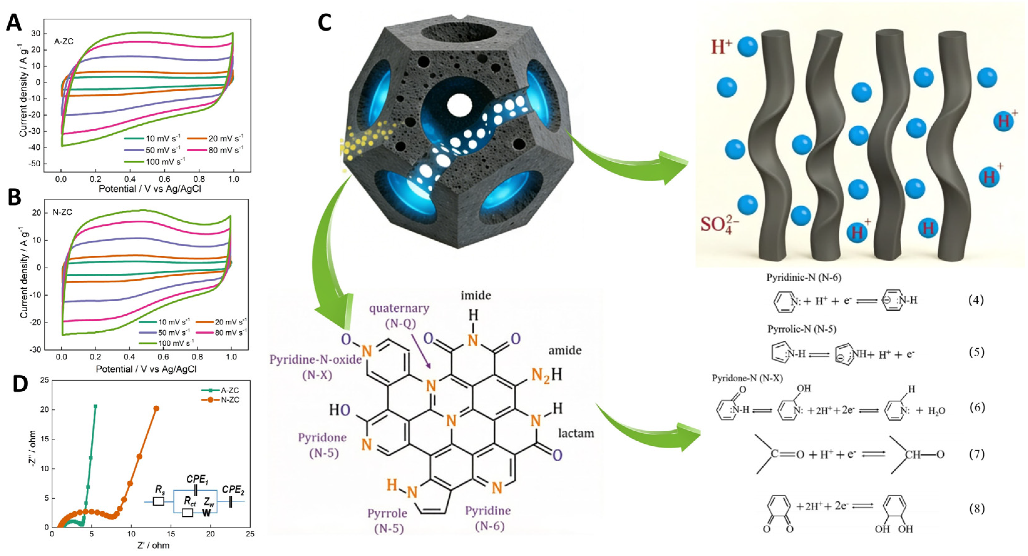 Nanomaterials 16 00593 g005 Nanomaterials 16 00593 g005