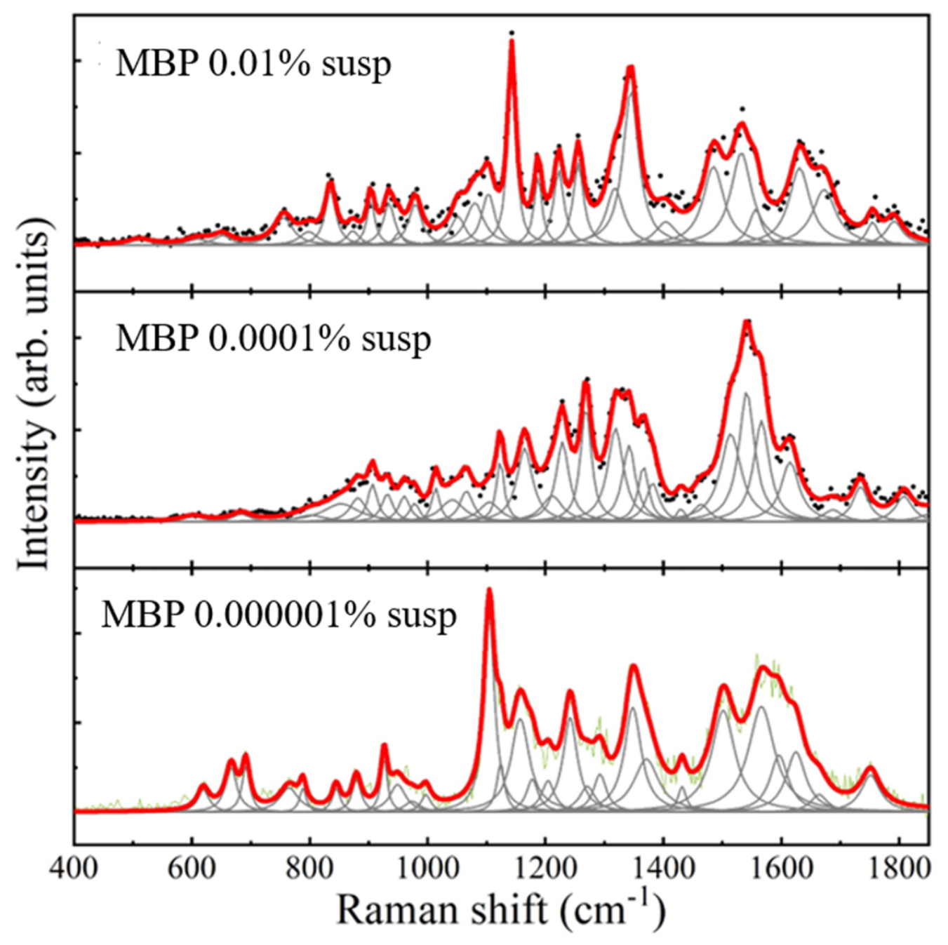 Nanomaterials 16 00594 g002 Nanomaterials 16 00594 g002