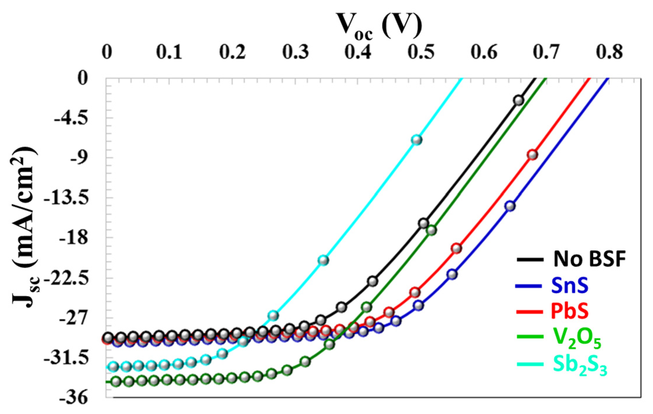Nanomaterials 16 00597 g022