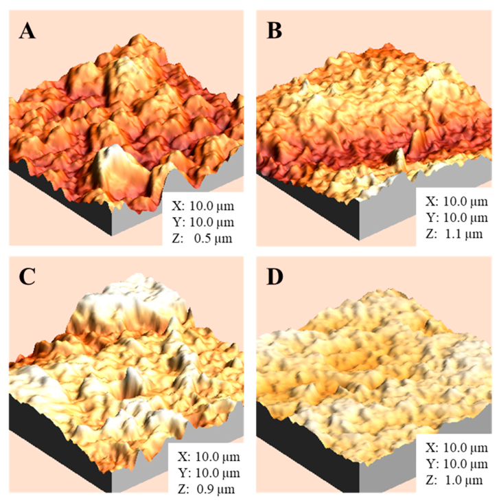 Nanomaterials 16 00598 g005 Nanomaterials 16 00598 g005