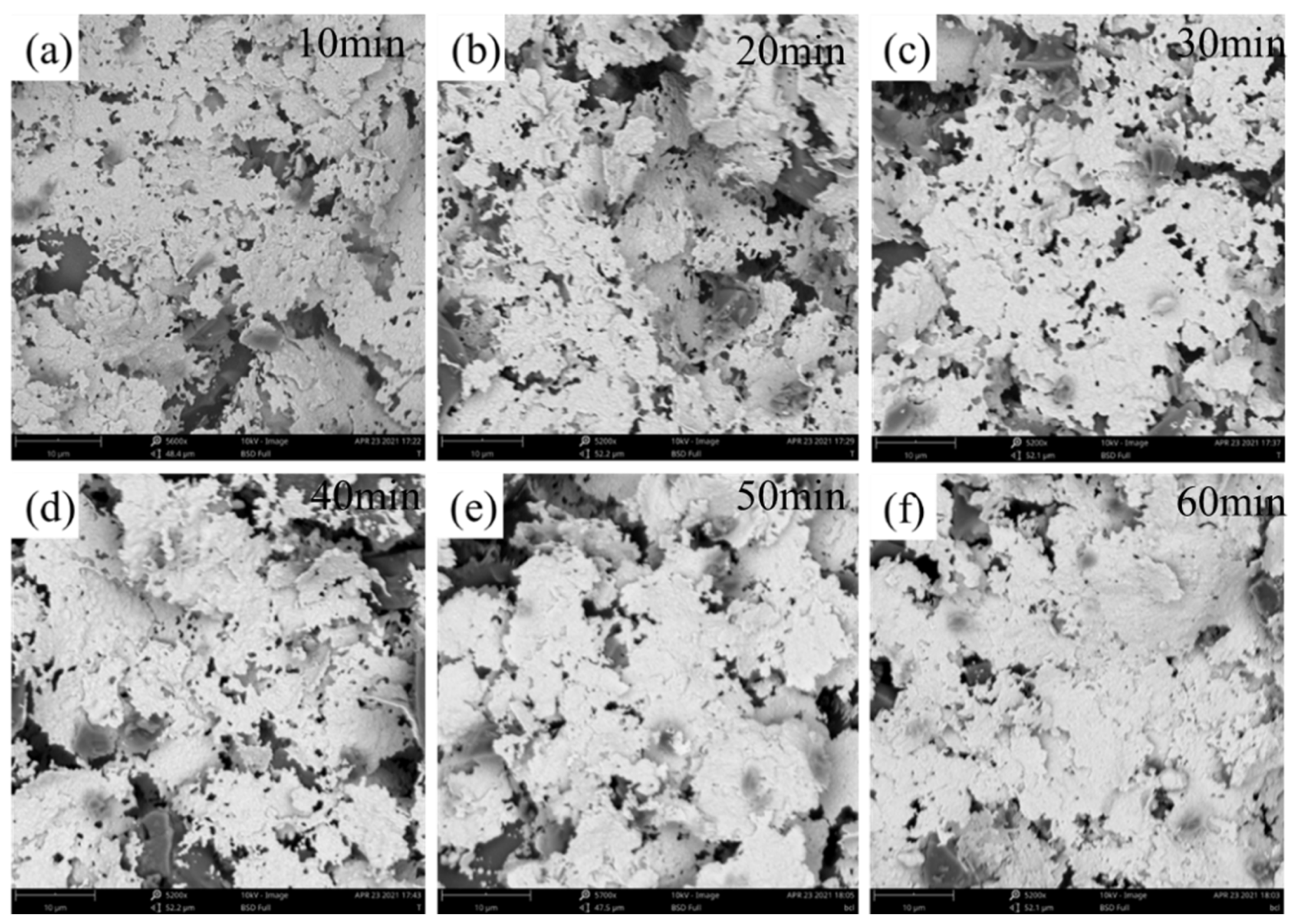 Nanomaterials 16 00606 g006 Nanomaterials 16 00606 g006