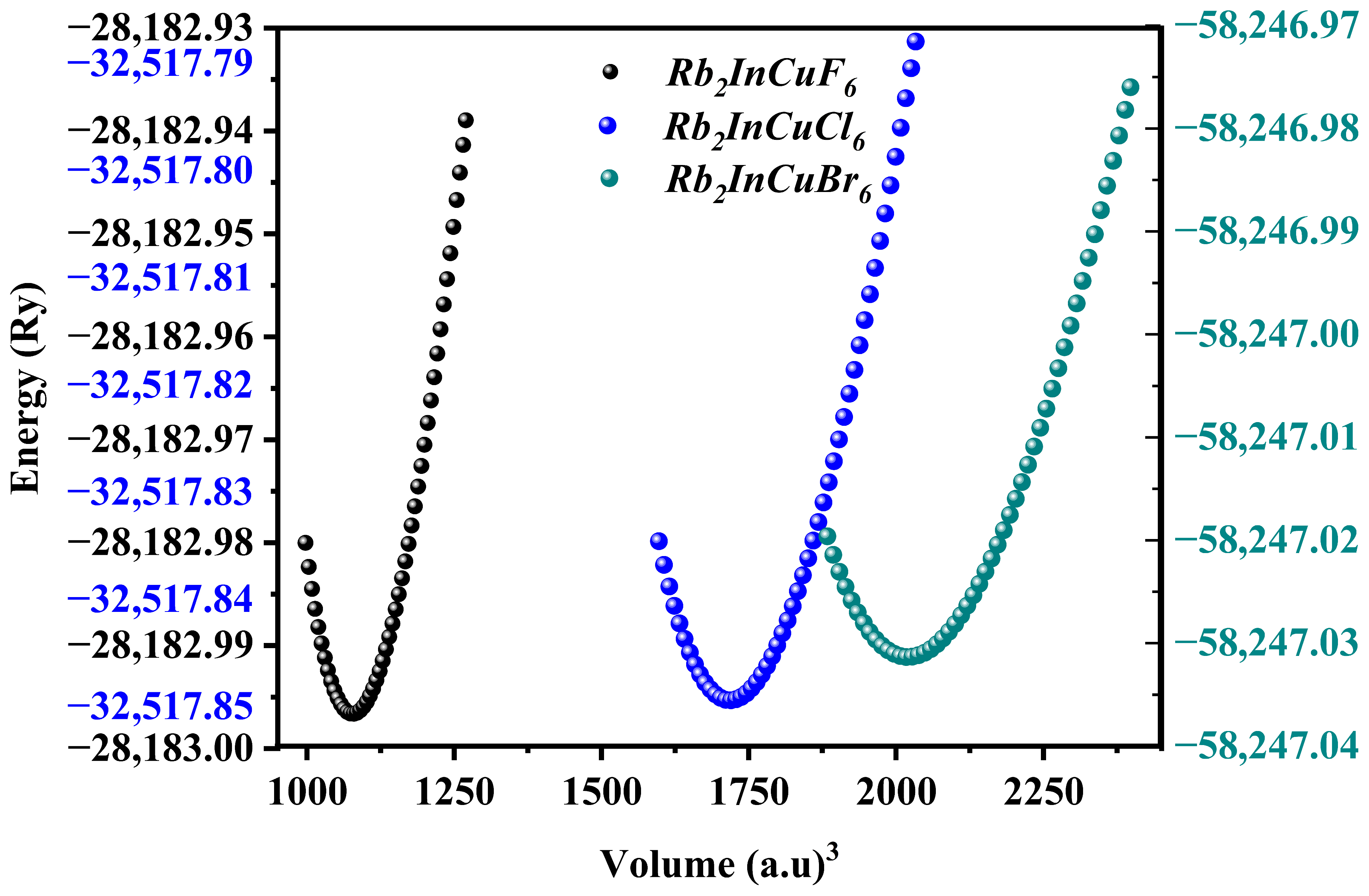 Nanomaterials 16 00610 g002