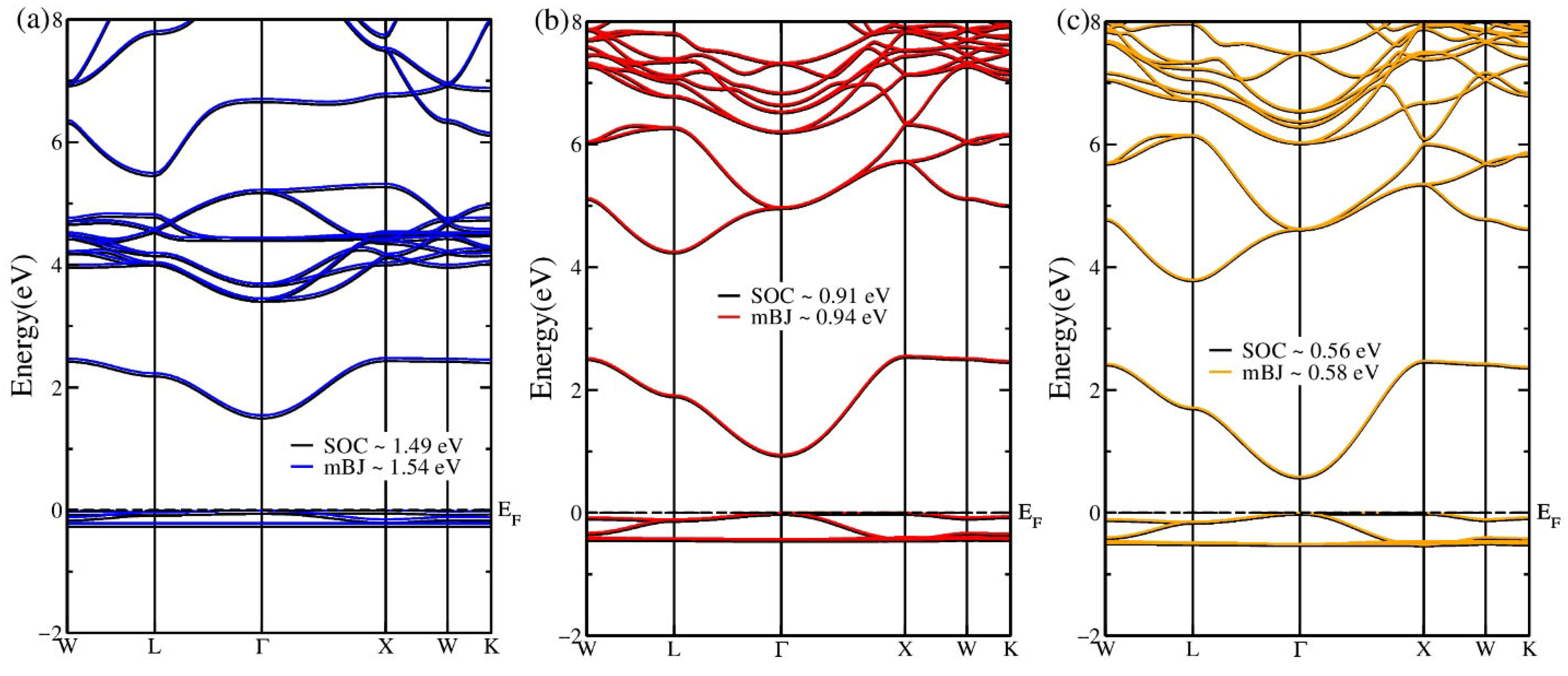 Nanomaterials 16 00610 g003