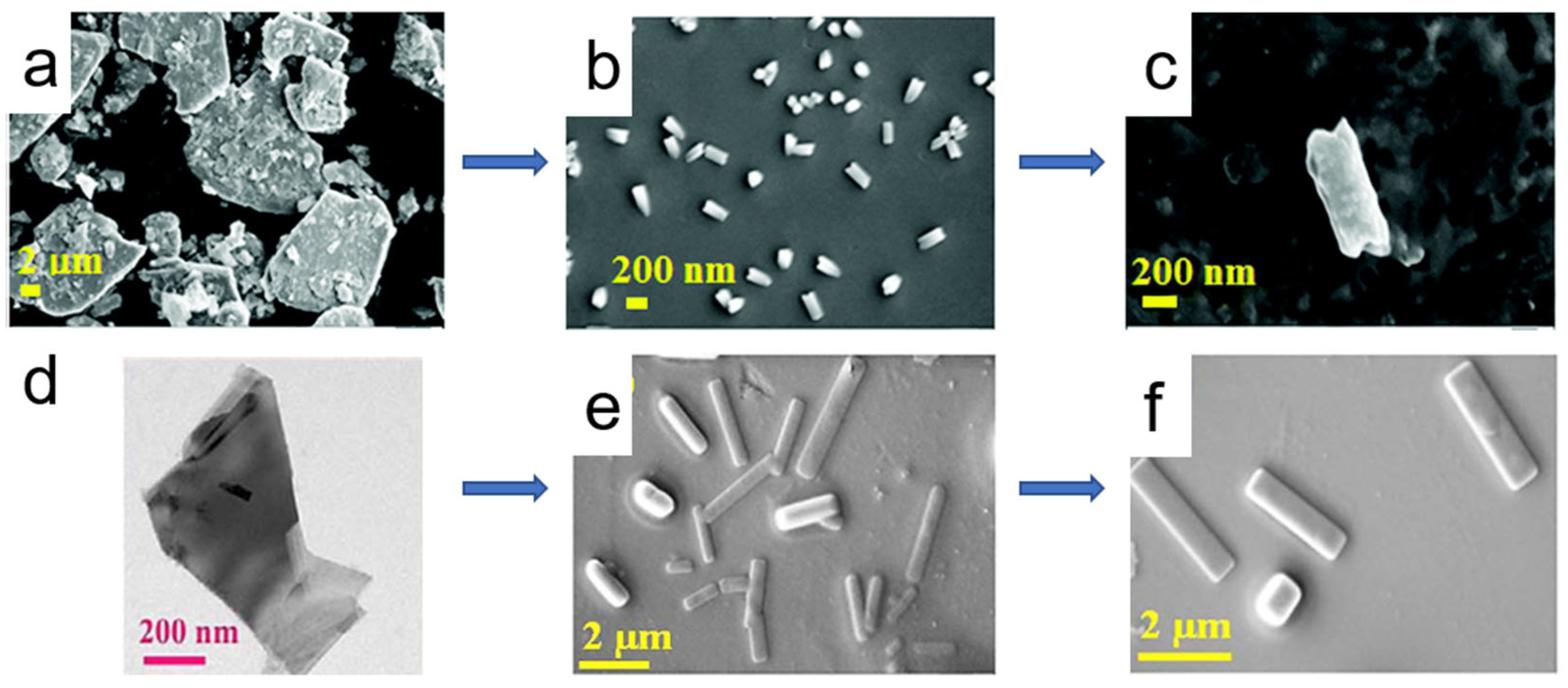 Nanomaterials 16 00613 g012 Nanomaterials 16 00613 g012