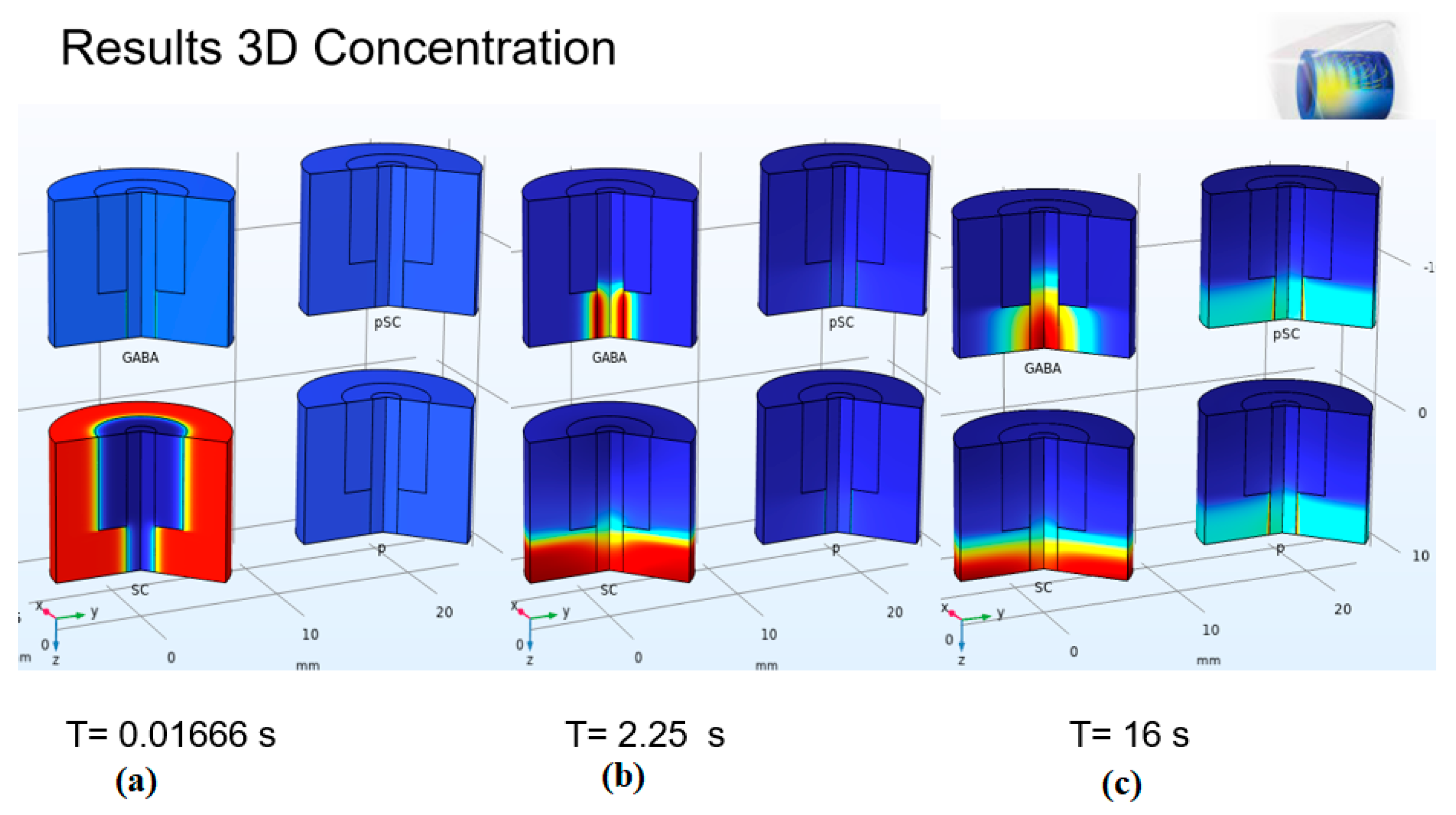 Nanomaterials 16 00638 g008