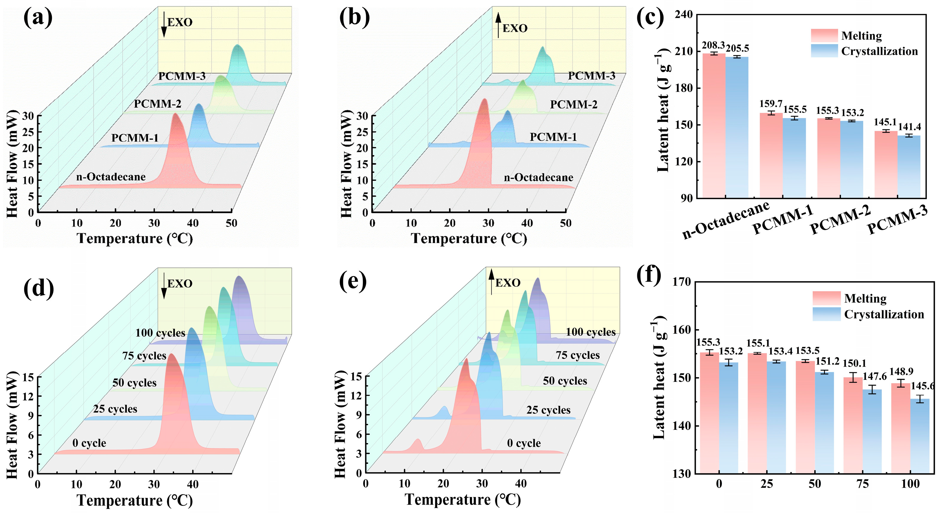 Nanomaterials 16 00648 g004