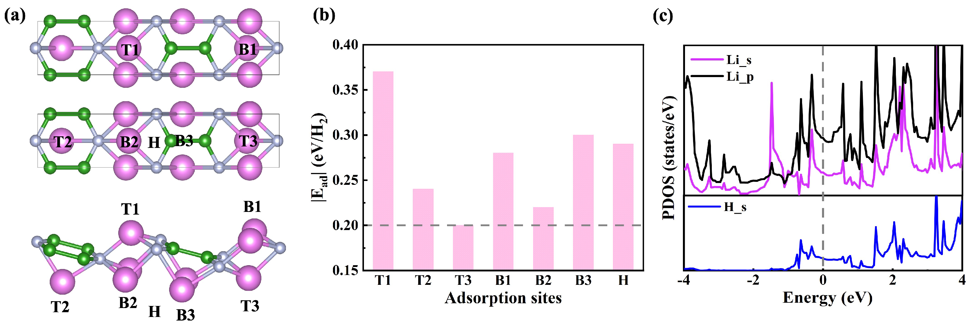 Nanomaterials 16 00654 g003 Nanomaterials 16 00654 g003
