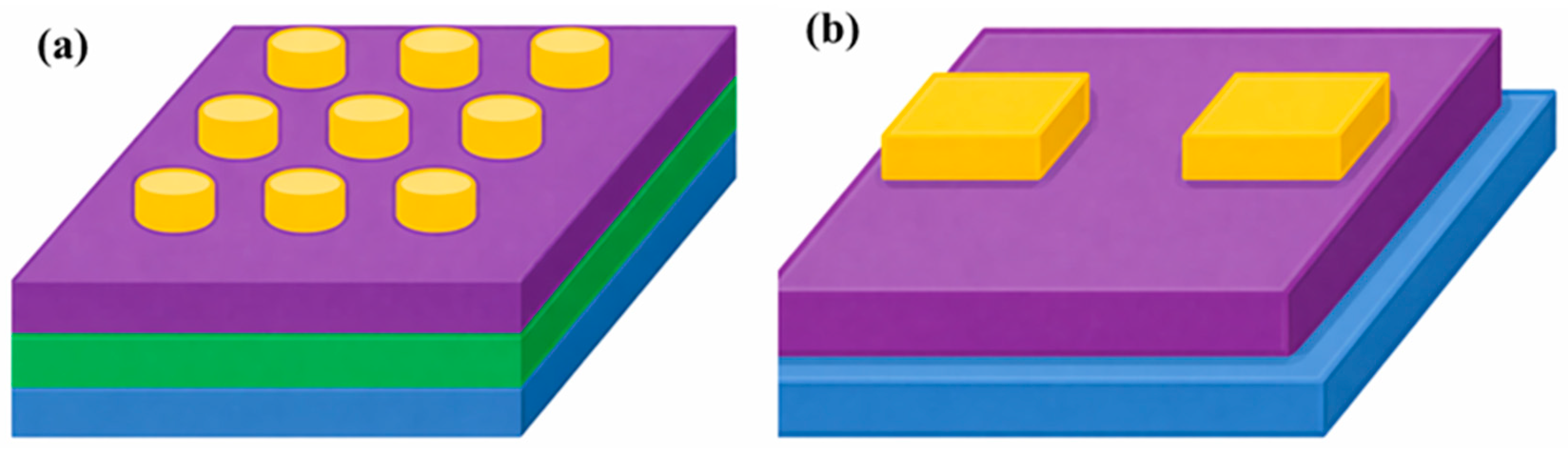 Nanomaterials 16 00657 g007