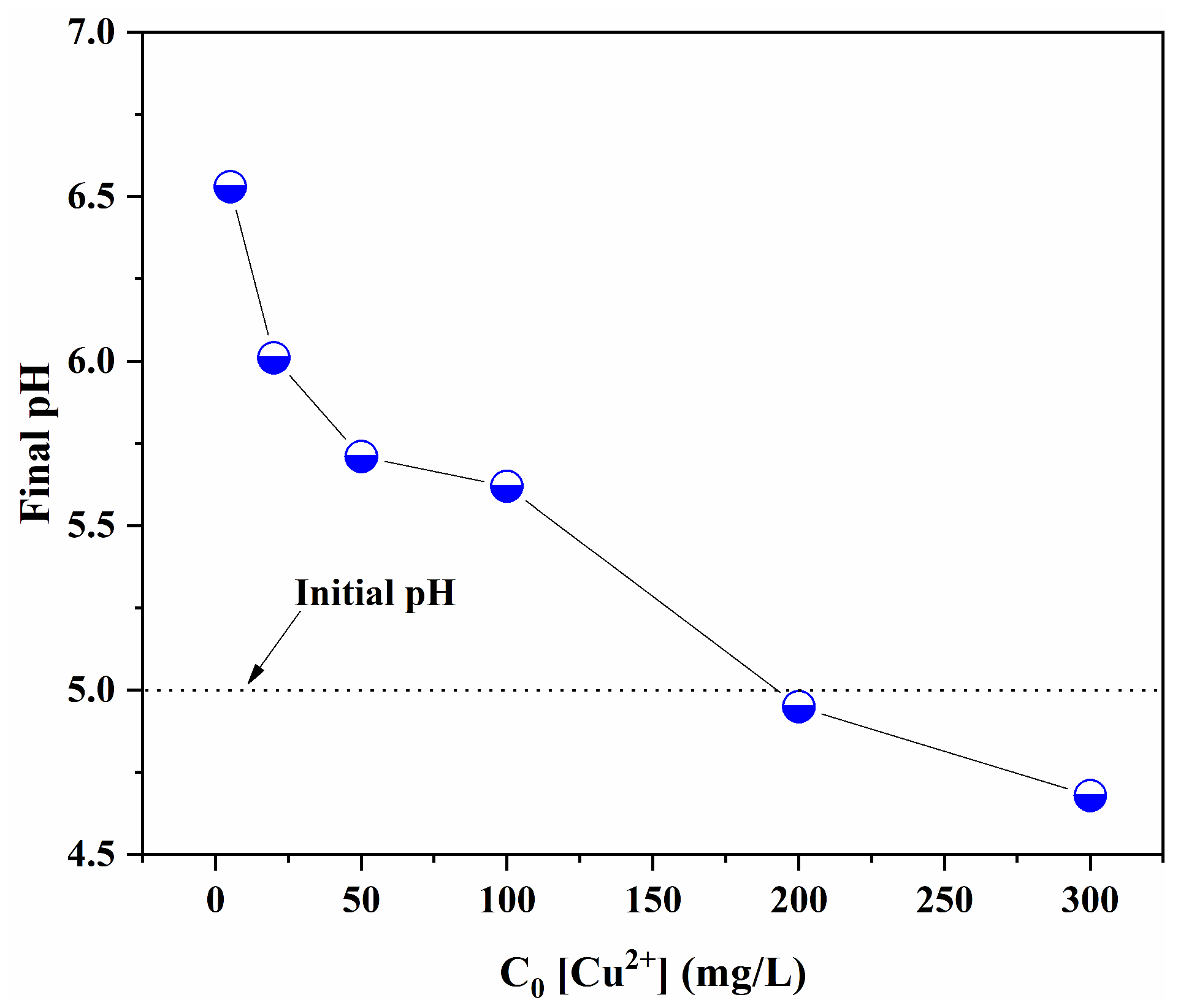 Nanomaterials 16 00662 g009 Nanomaterials 16 00662 g009