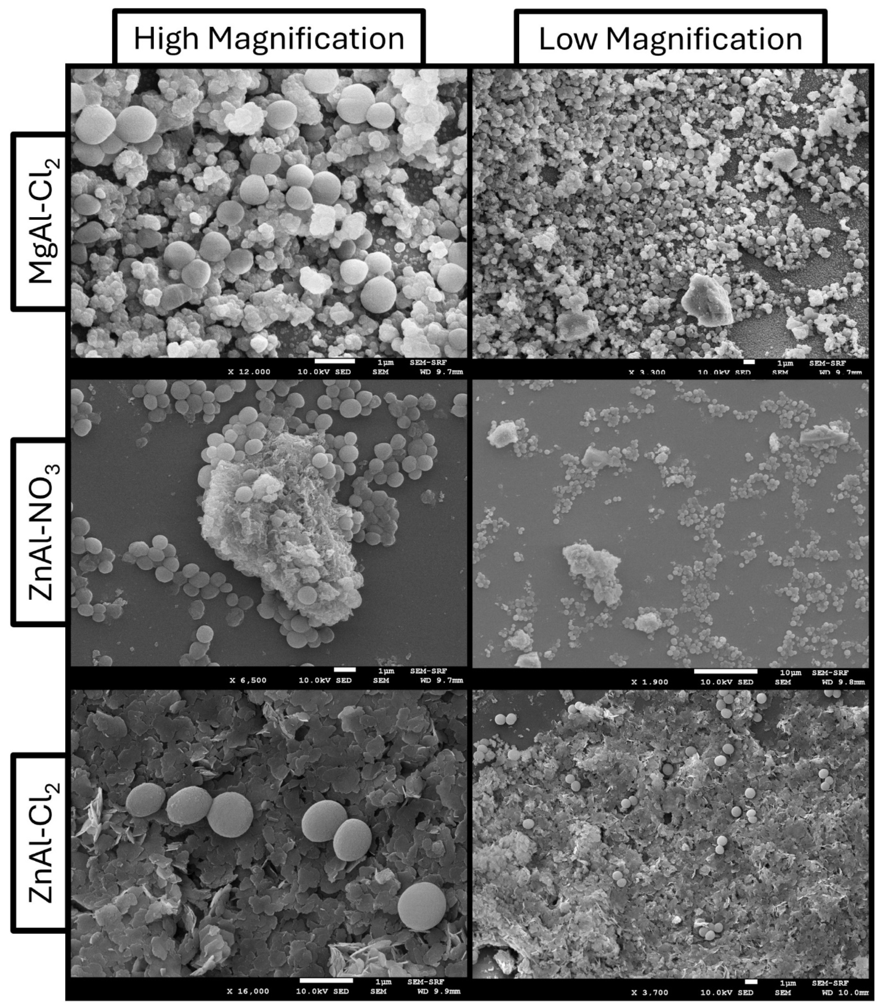 Nanomaterials 16 00666 g019