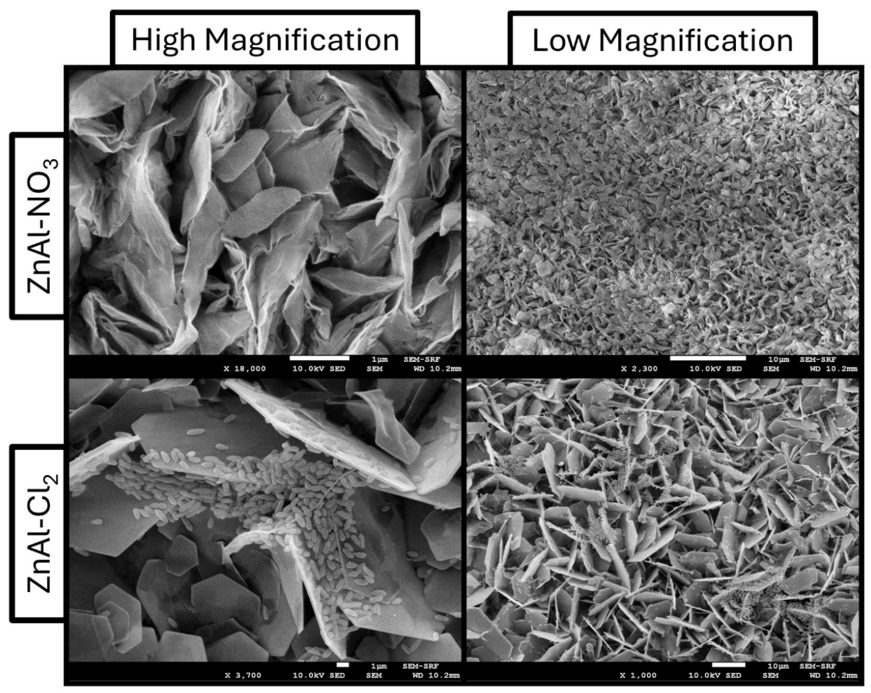 Nanomaterials 16 00666 g025