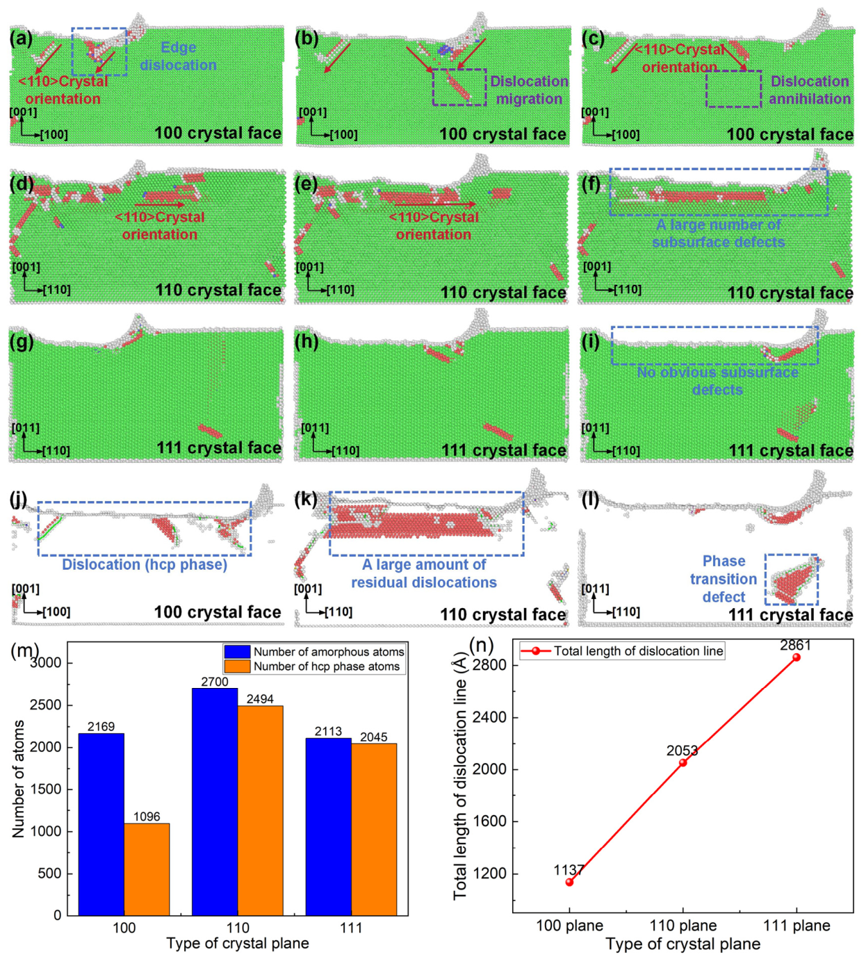 Nanomaterials 16 00675 g008 Nanomaterials 16 00675 g008