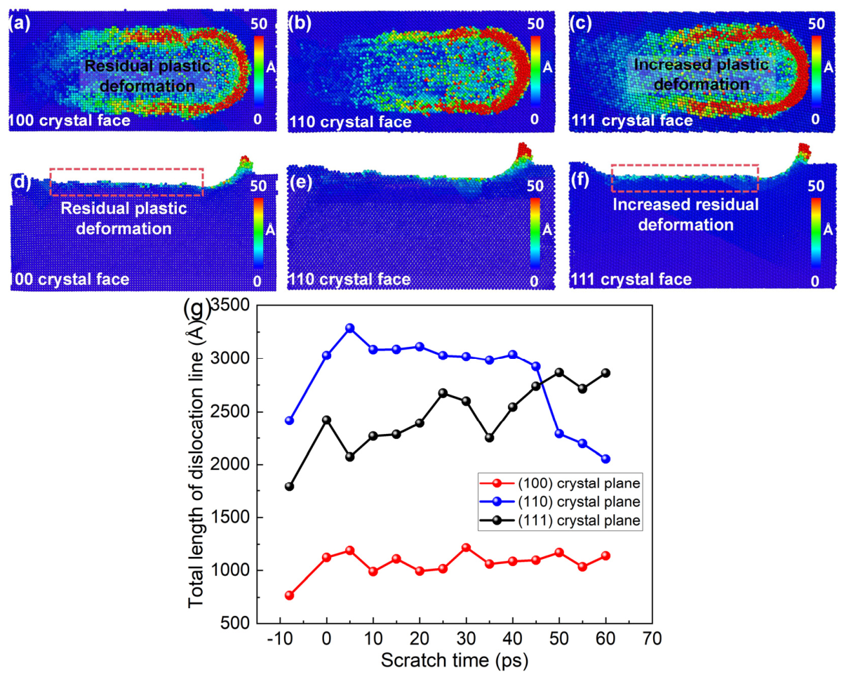 Nanomaterials 16 00675 g009 Nanomaterials 16 00675 g009