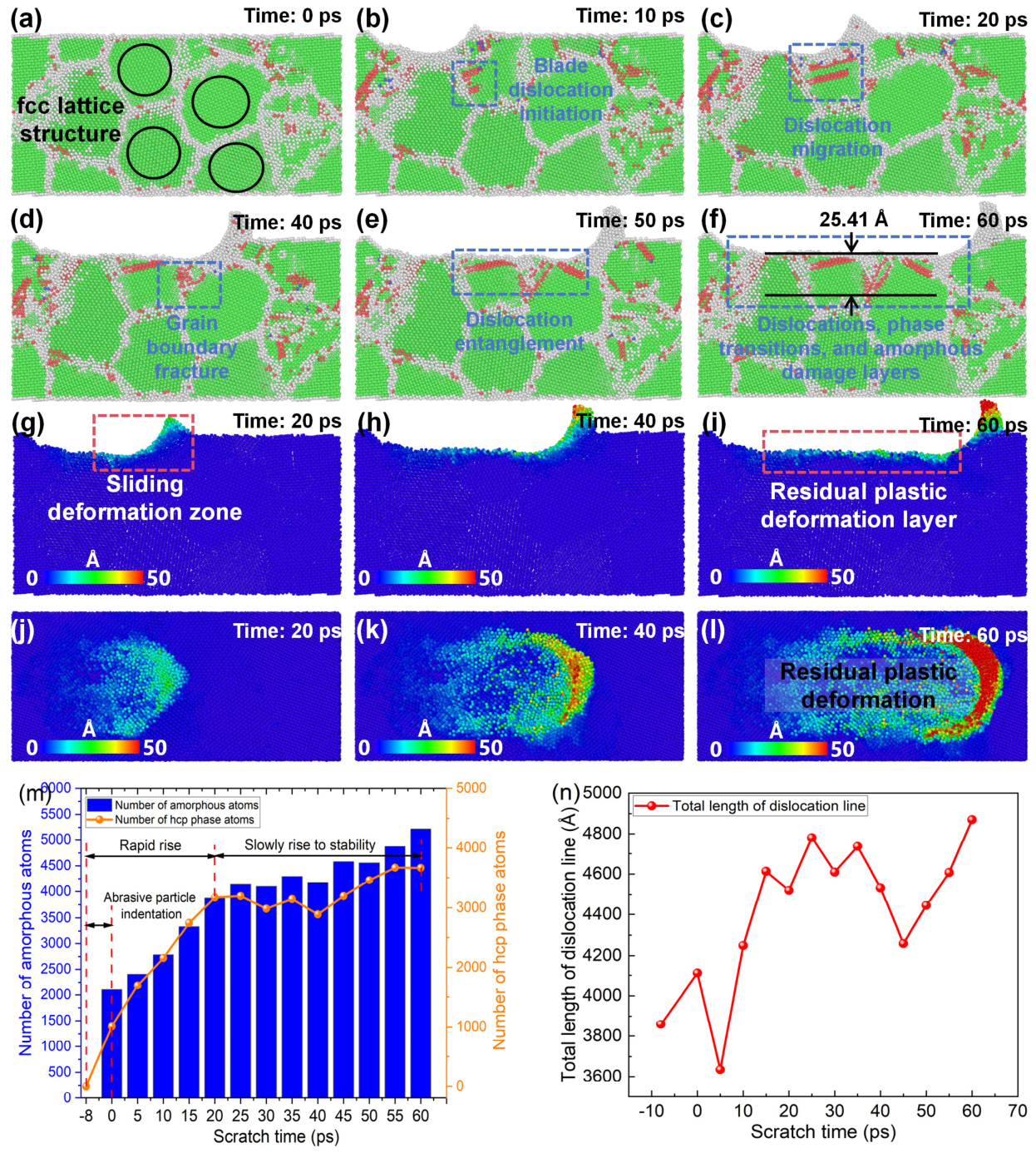 Nanomaterials 16 00675 g010 Nanomaterials 16 00675 g010
