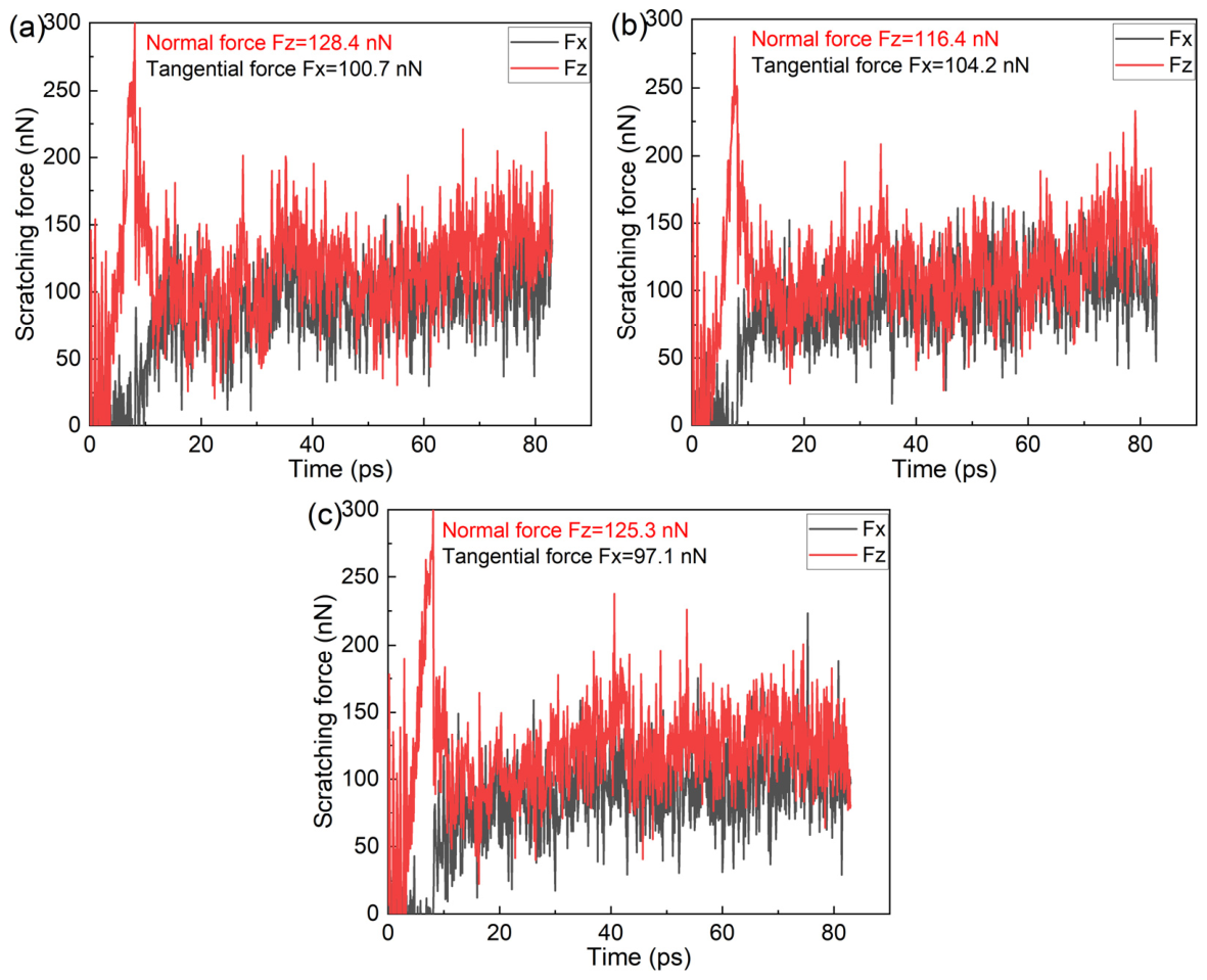 Nanomaterials 16 00675 g011 Nanomaterials 16 00675 g011