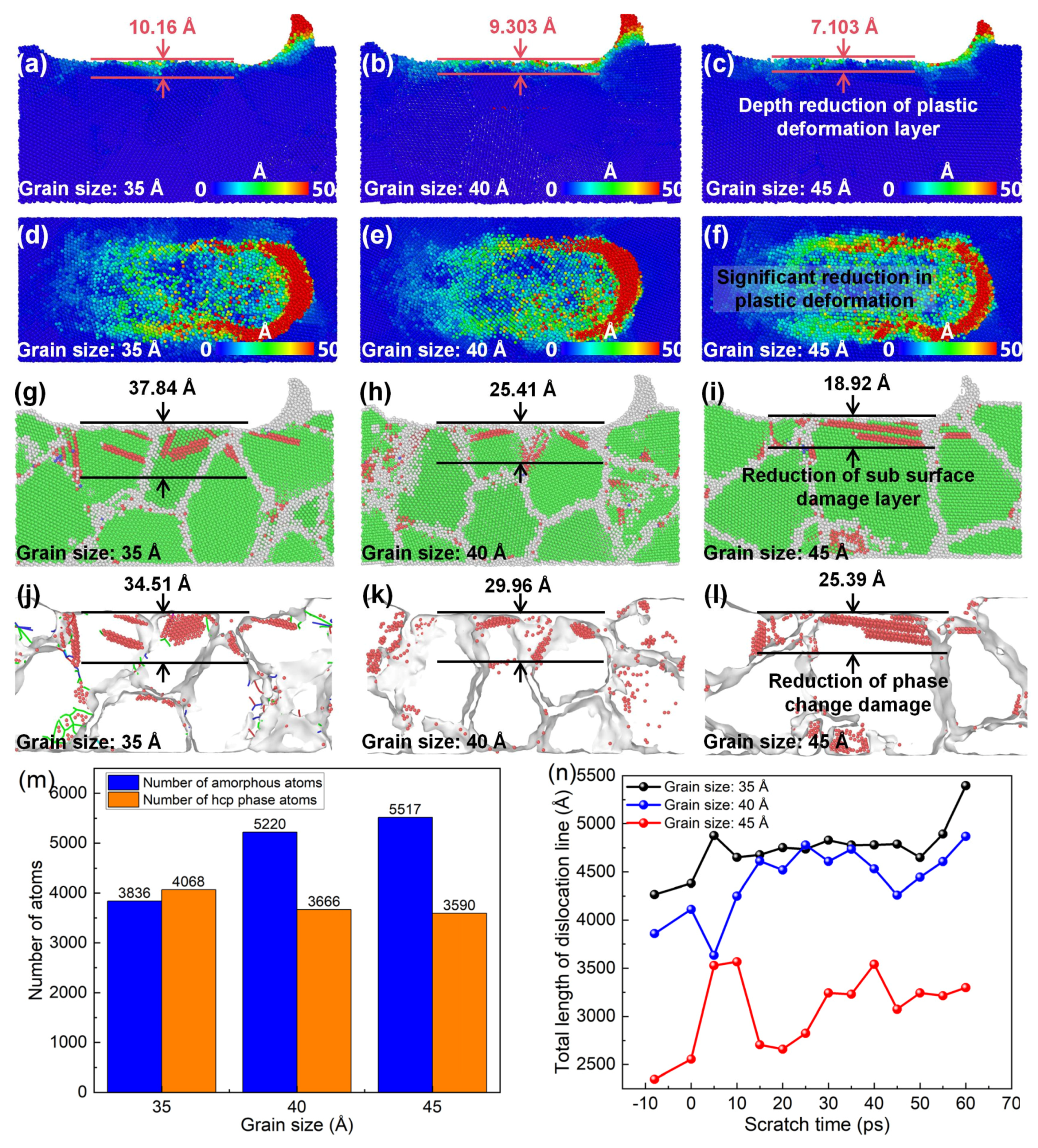Nanomaterials 16 00675 g012 Nanomaterials 16 00675 g012