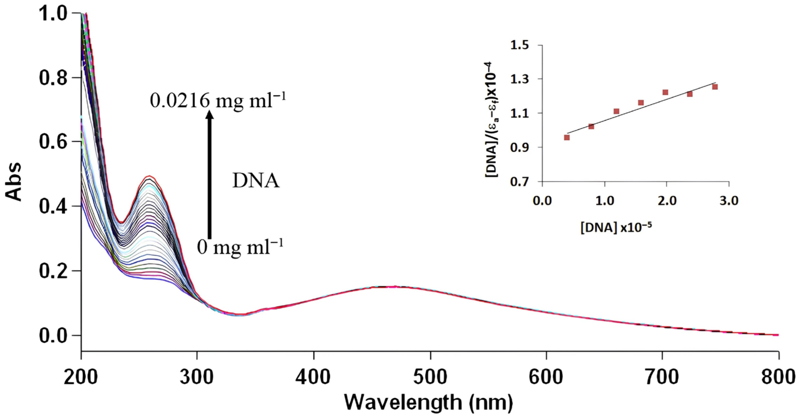 Nanomaterials 16 00679 g006
