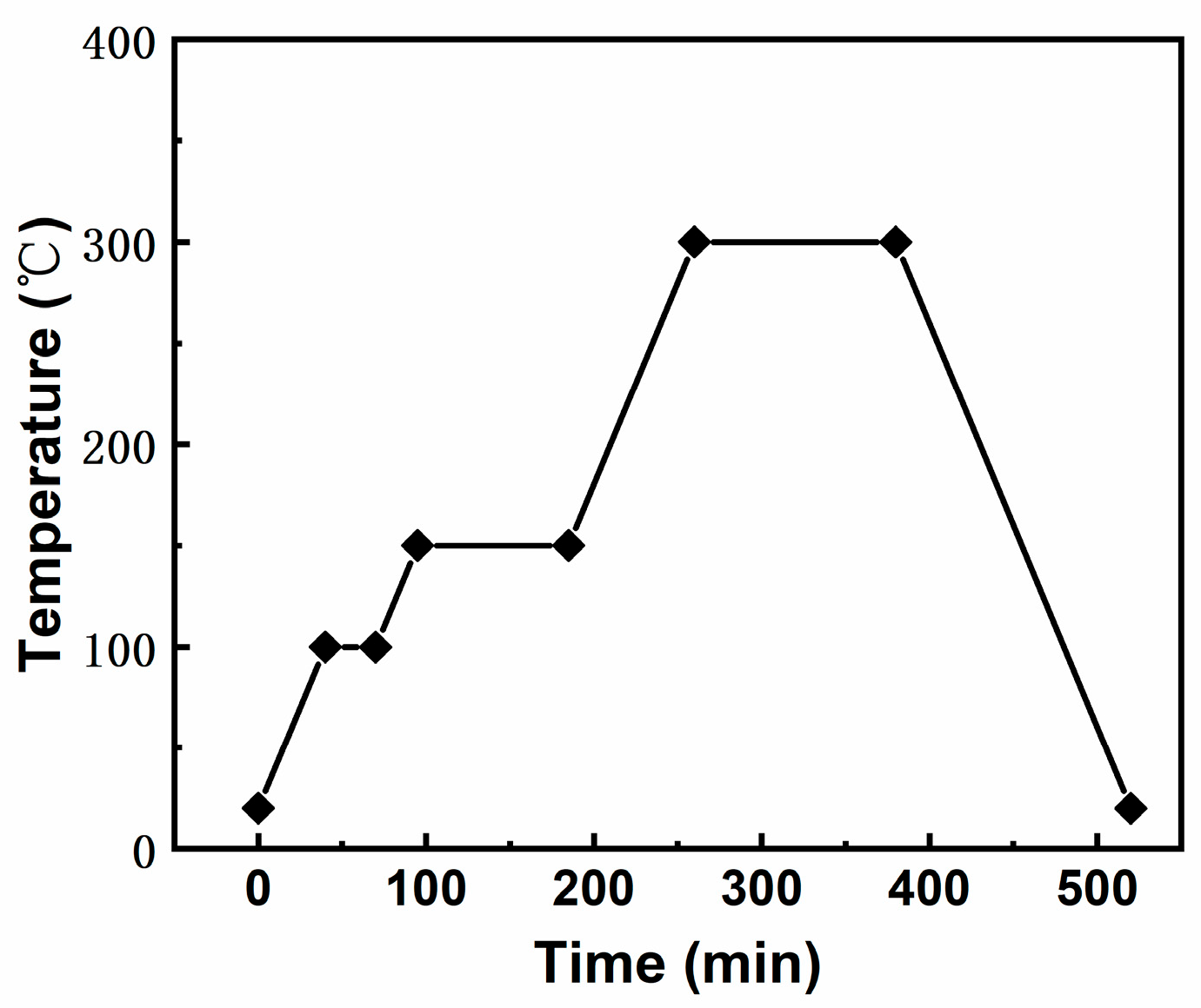 Nanomaterials 16 00681 g006 Nanomaterials 16 00681 g006