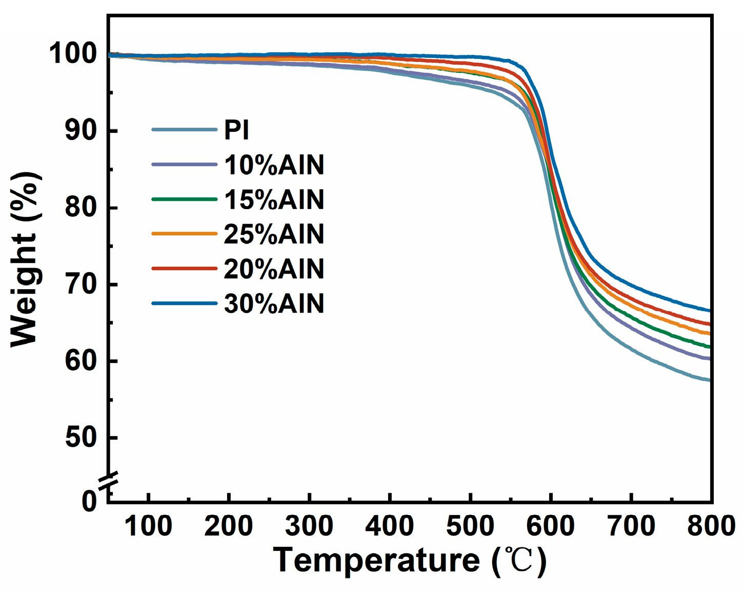 Nanomaterials 16 00681 g009 Nanomaterials 16 00681 g009