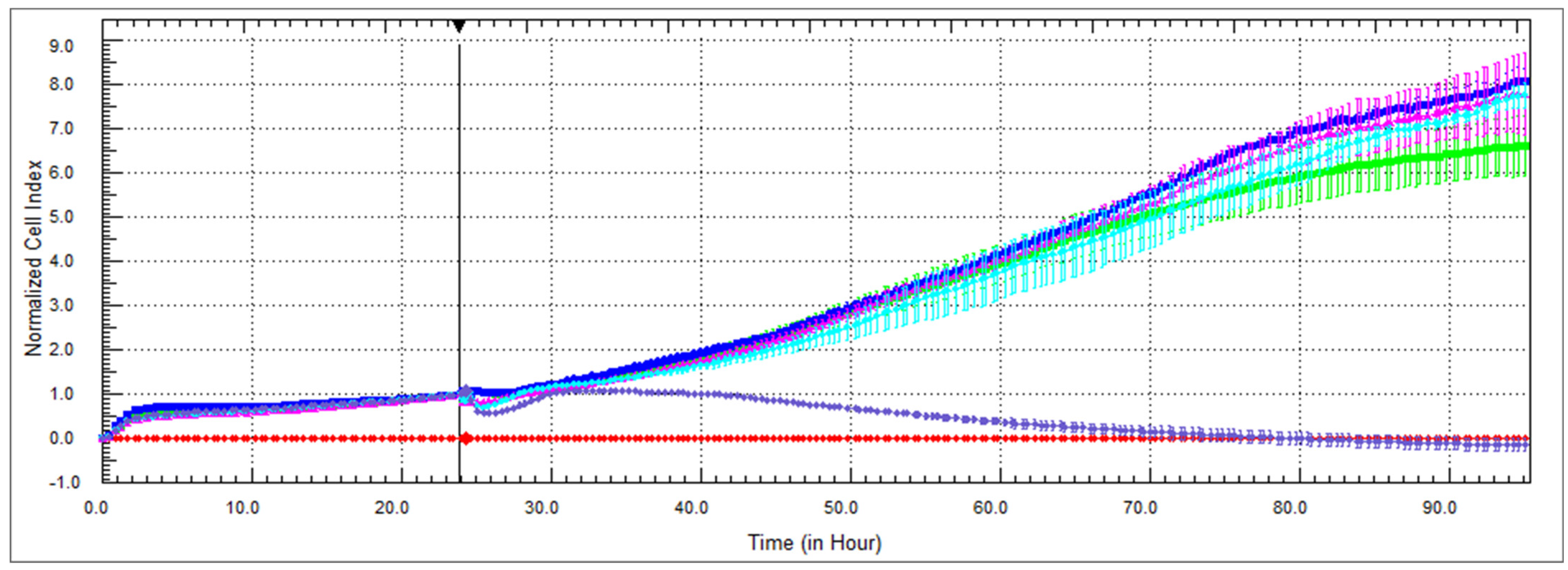 Nanomaterials 16 00687 g006 Nanomaterials 16 00687 g006