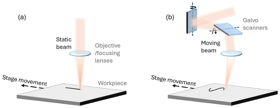Nanomaterials 16 00692 g004