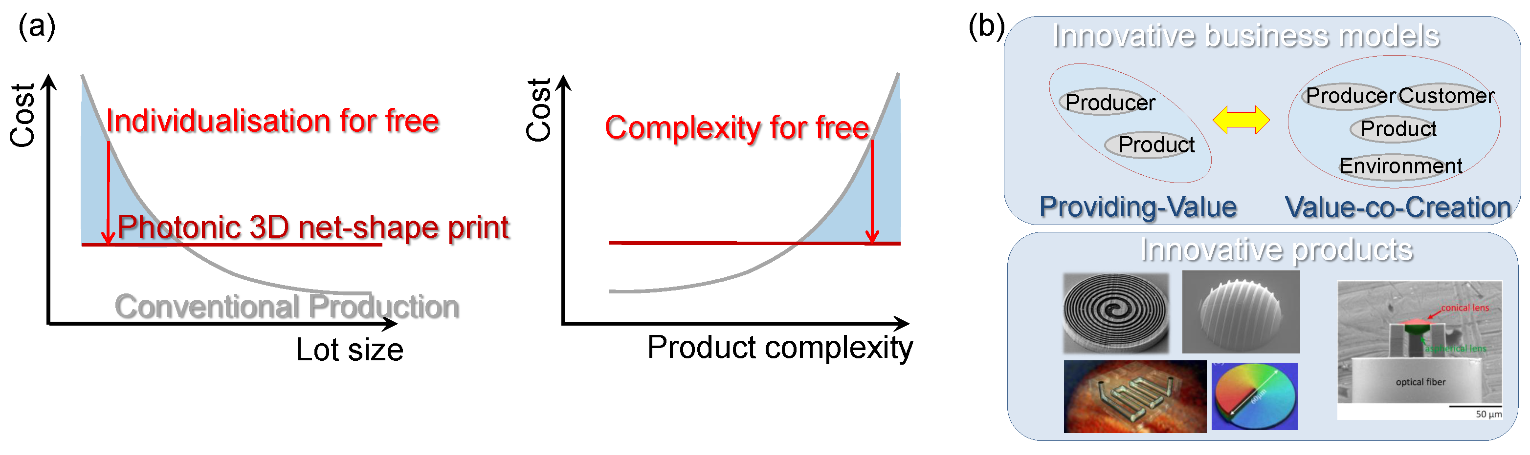 Nanomaterials 16 00692 g006
