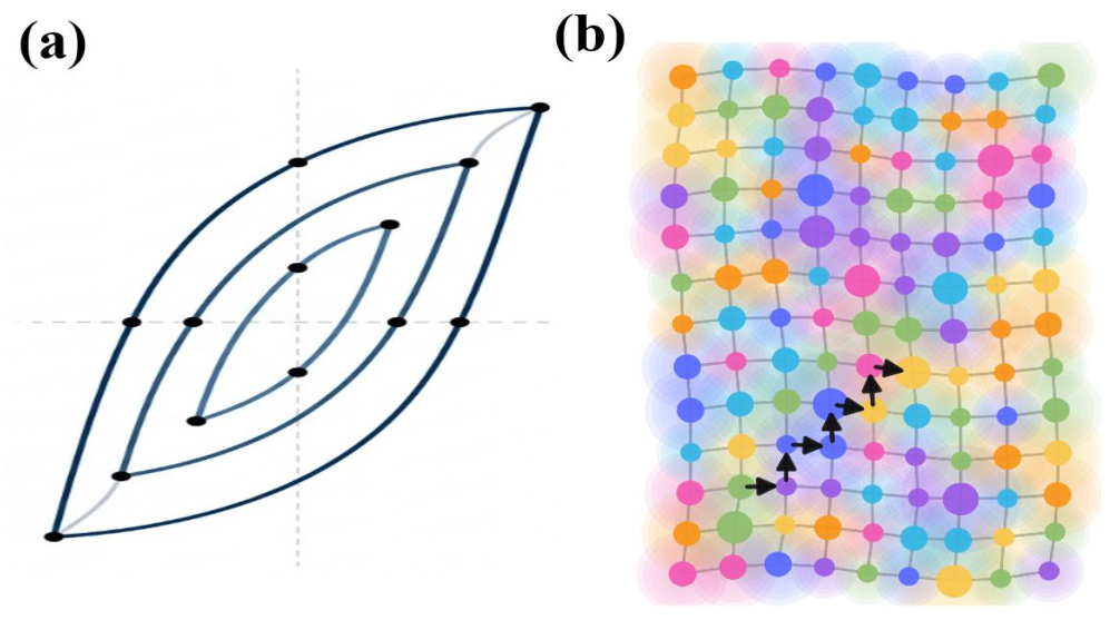 Nanomaterials 16 00693 g007